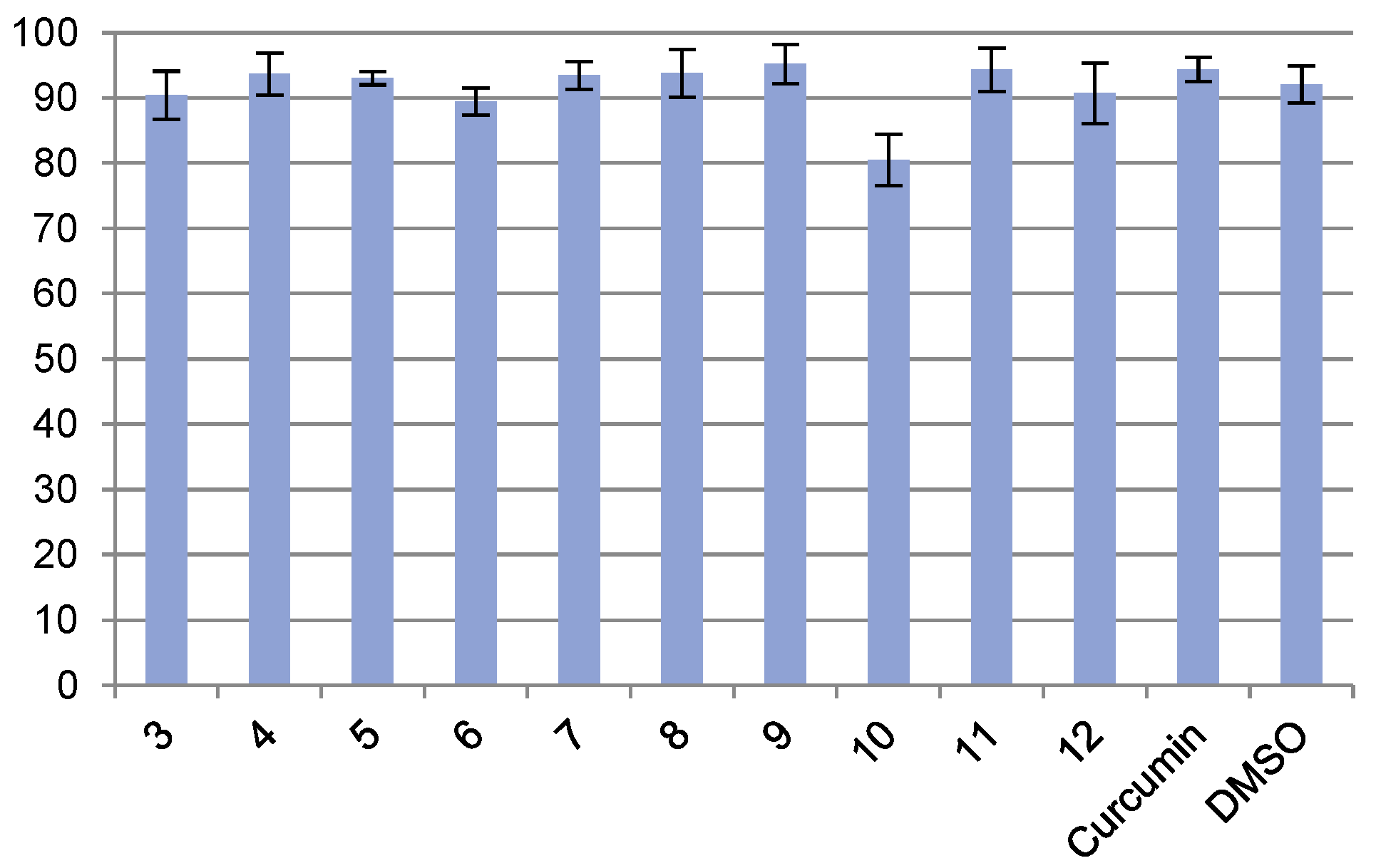 Pharmaceuticals 16 00355 g001 Pharmaceuticals 16 00355 g001