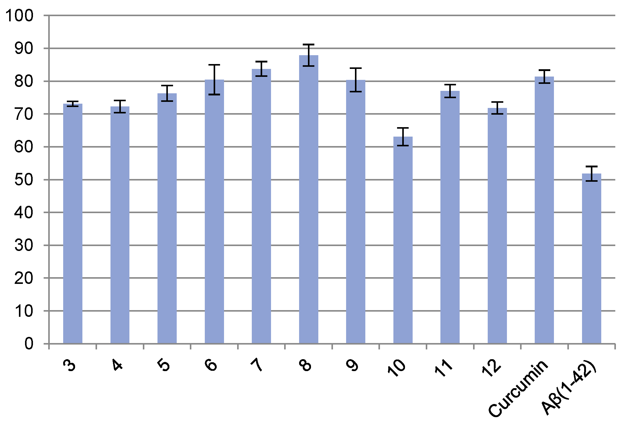 Pharmaceuticals 16 00355 g002 Pharmaceuticals 16 00355 g002