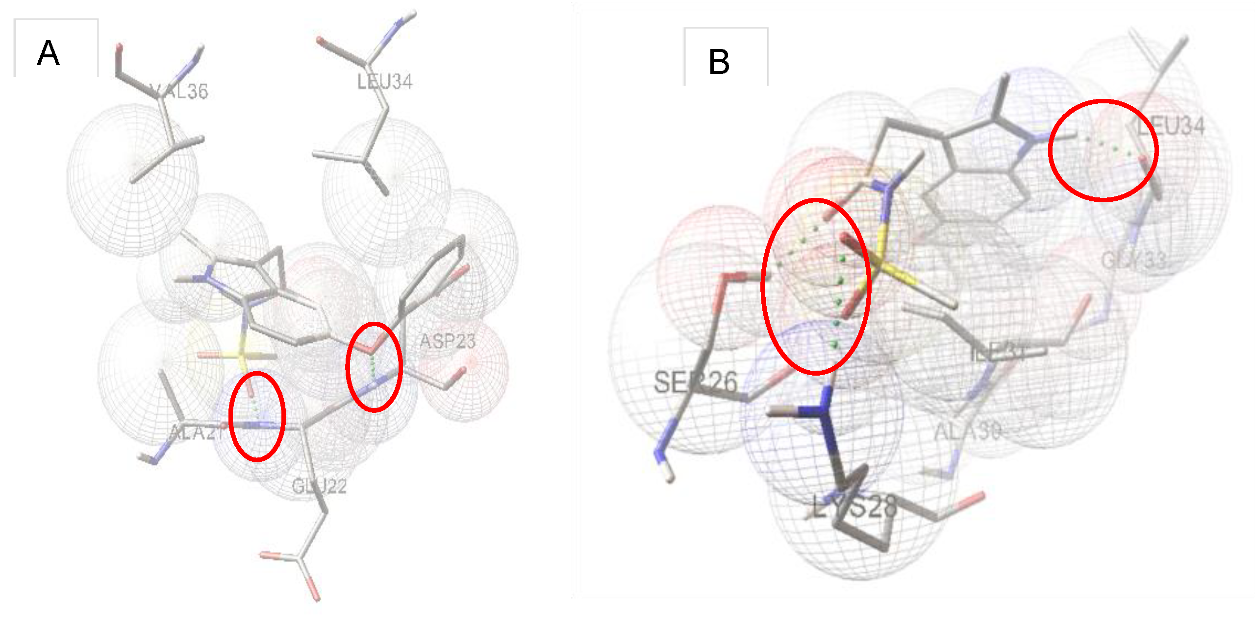 Pharmaceuticals 16 00355 g004 Pharmaceuticals 16 00355 g004