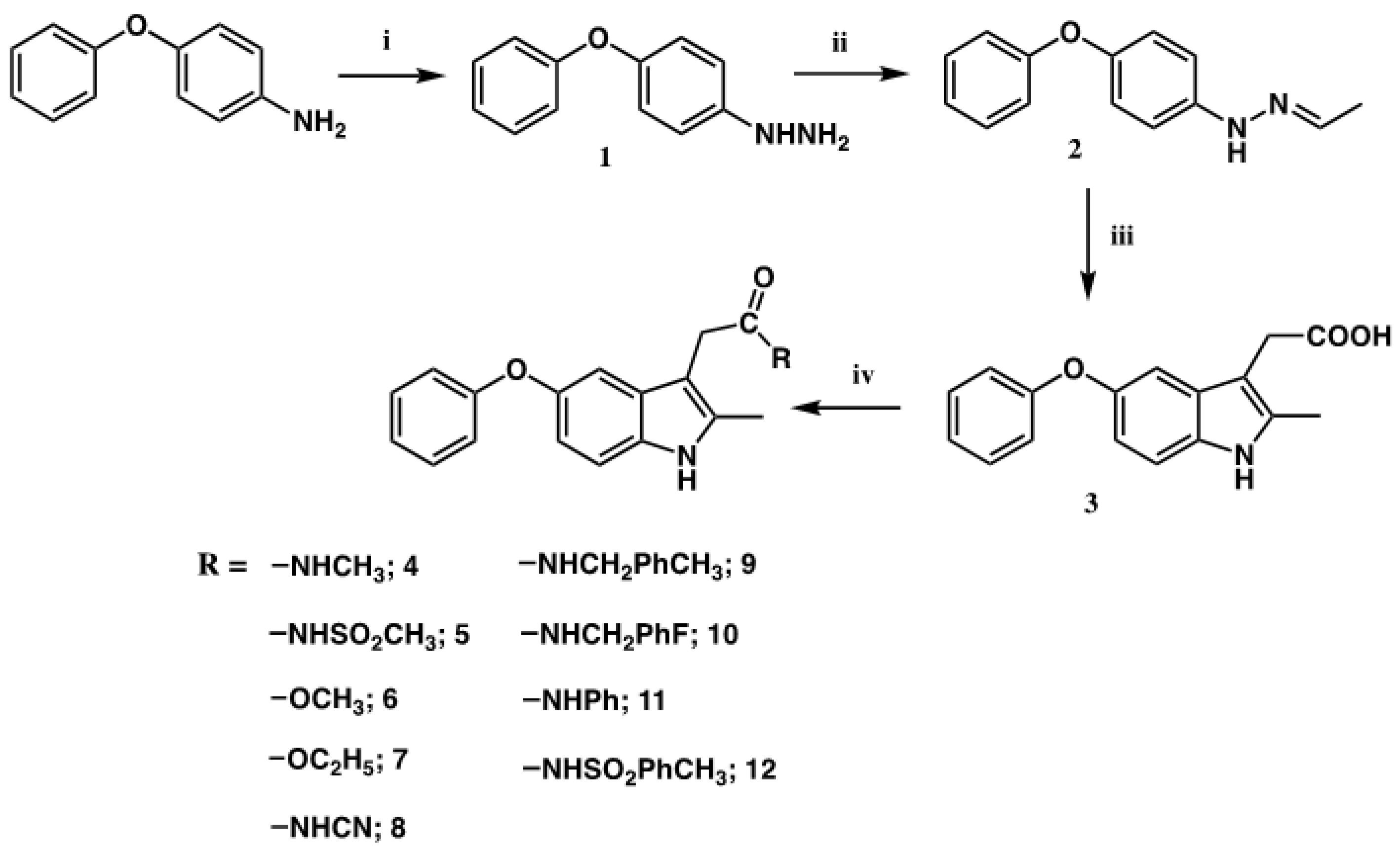 Pharmaceuticals 16 00355 sch001 Pharmaceuticals 16 00355 sch001