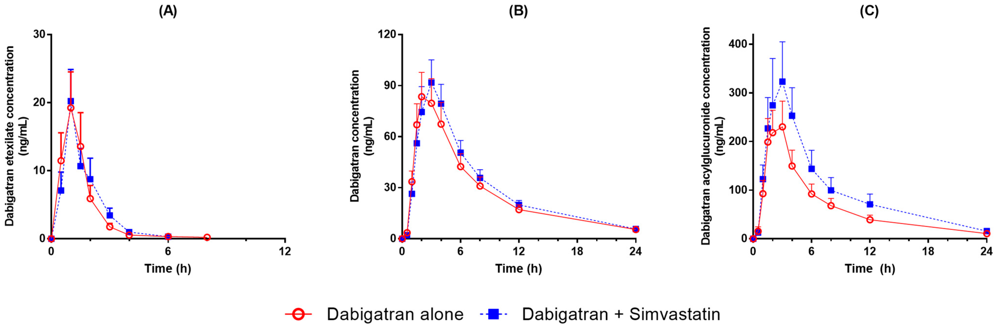 Pharmaceuticals 16 00364 g001 Pharmaceuticals 16 00364 g001