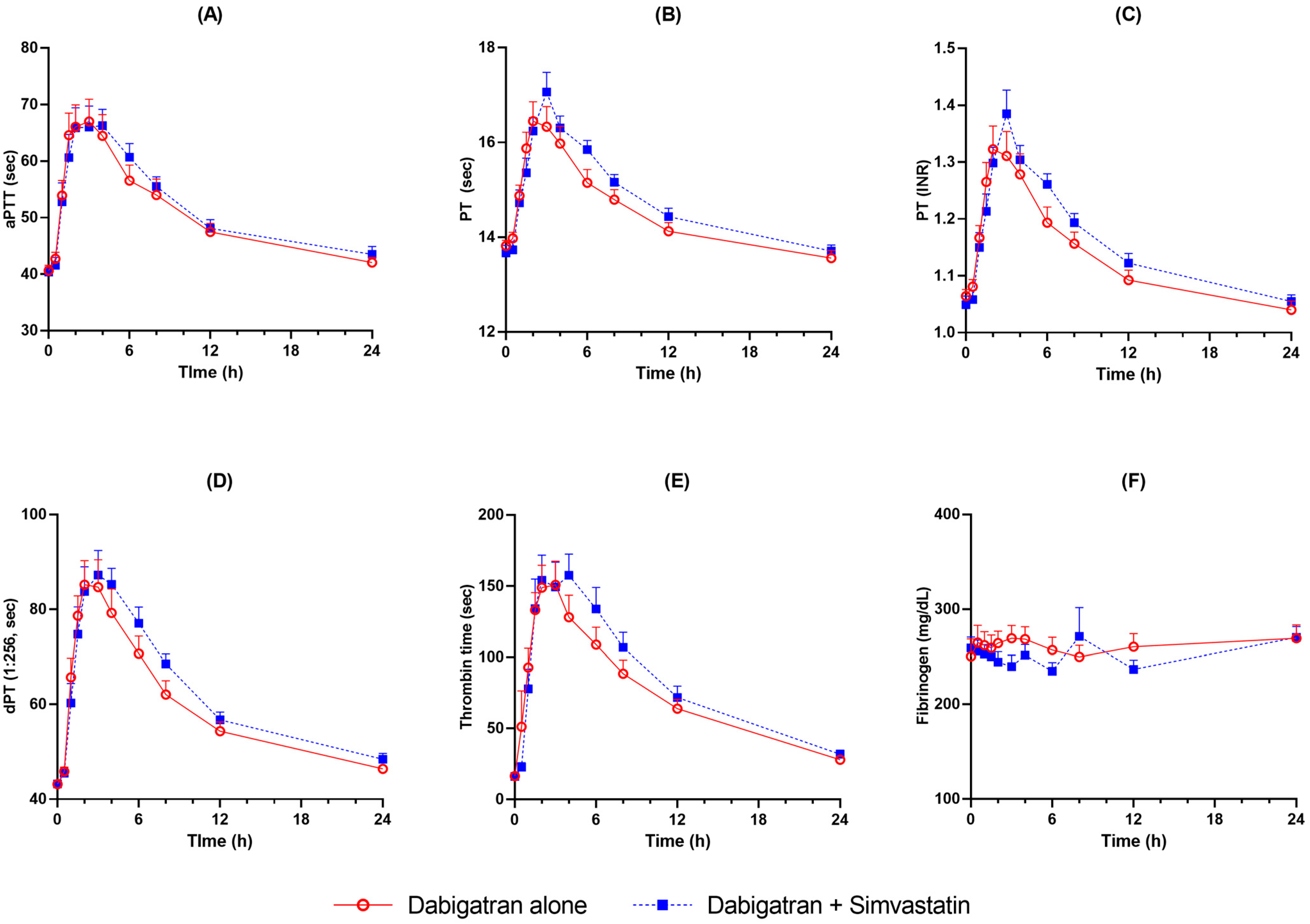 Pharmaceuticals 16 00364 g002 Pharmaceuticals 16 00364 g002