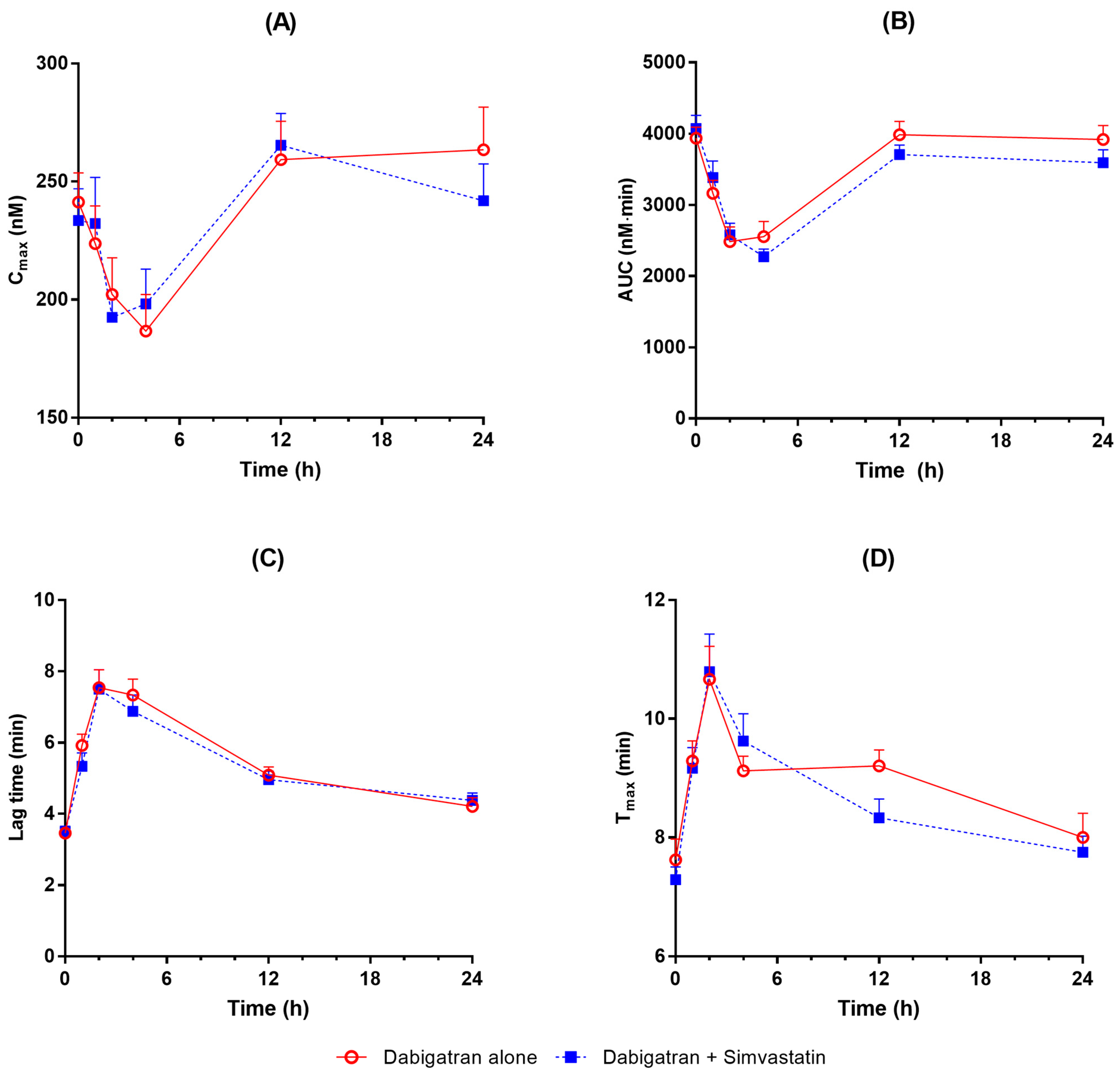 Pharmaceuticals 16 00364 g003 Pharmaceuticals 16 00364 g003