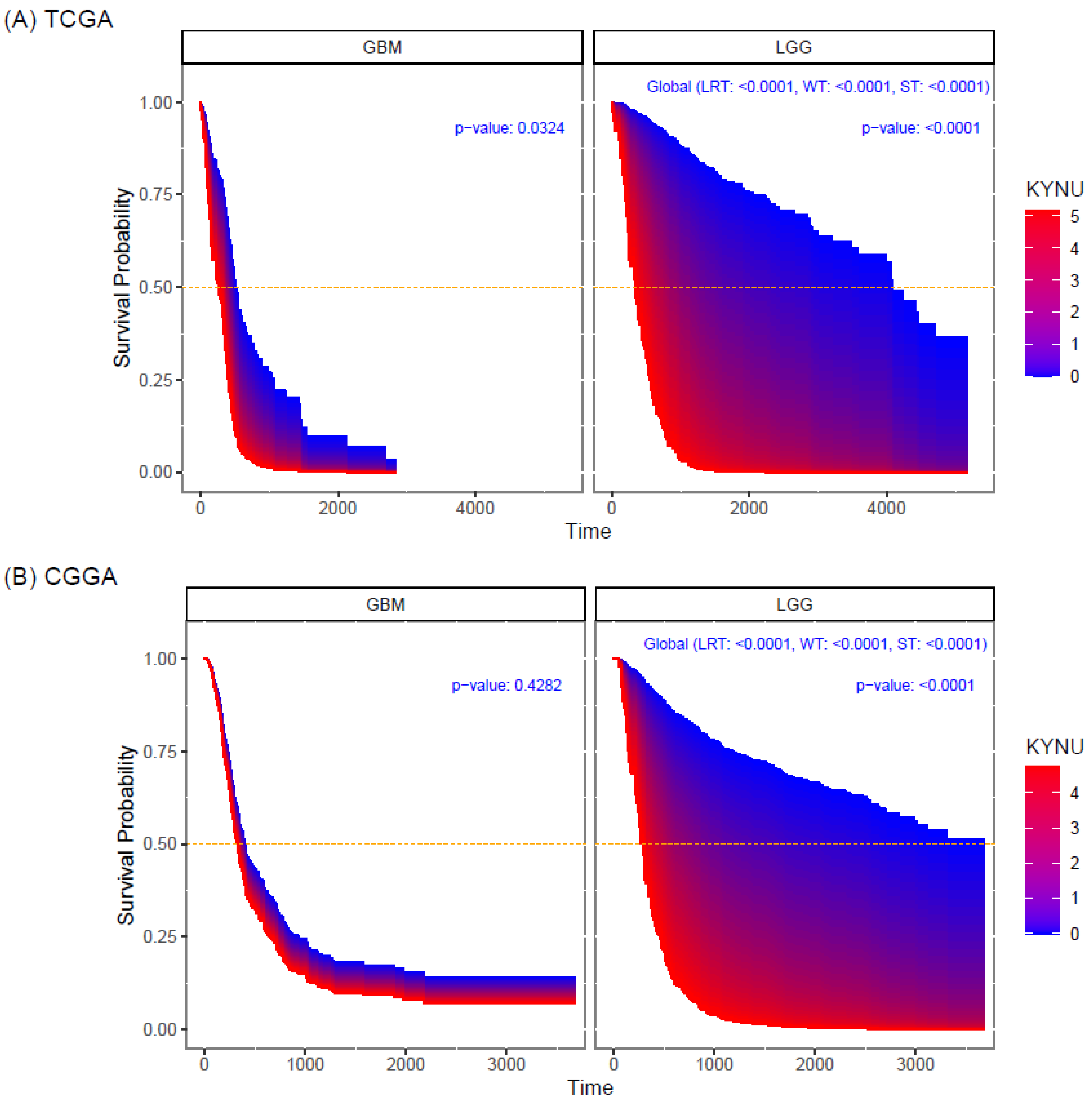 Pharmaceuticals 16 00369 g005 Pharmaceuticals 16 00369 g005