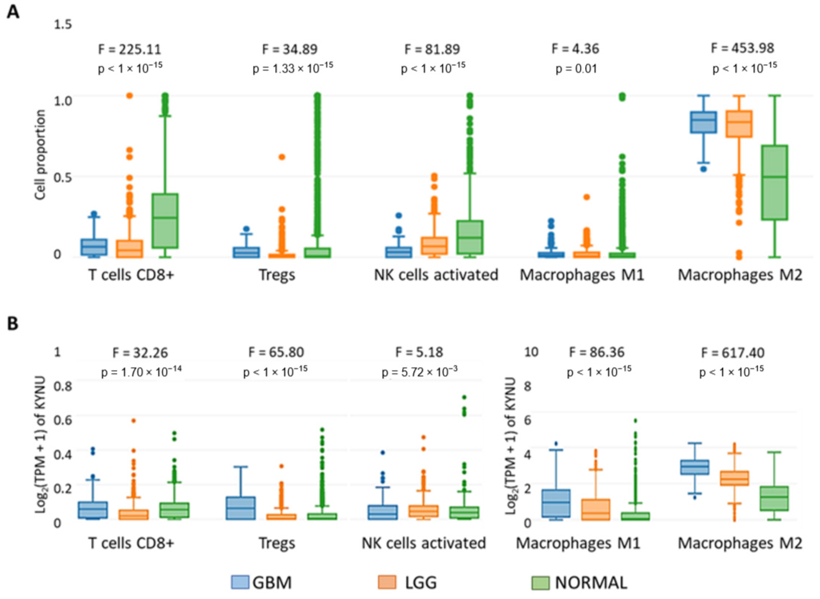 Pharmaceuticals 16 00369 g007 Pharmaceuticals 16 00369 g007