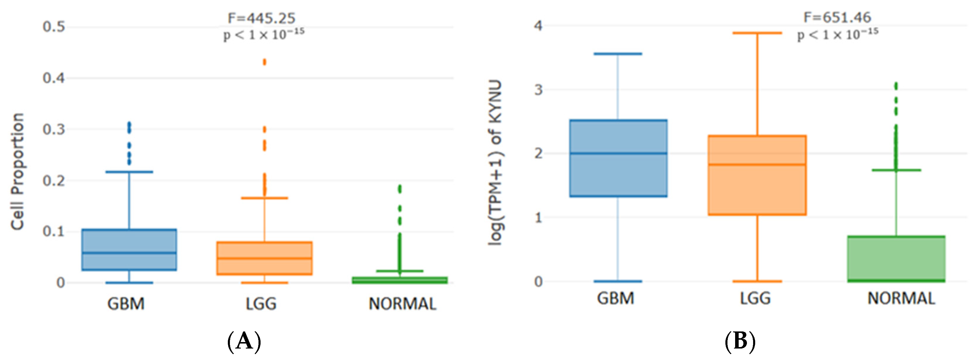 Pharmaceuticals 16 00369 g008 Pharmaceuticals 16 00369 g008