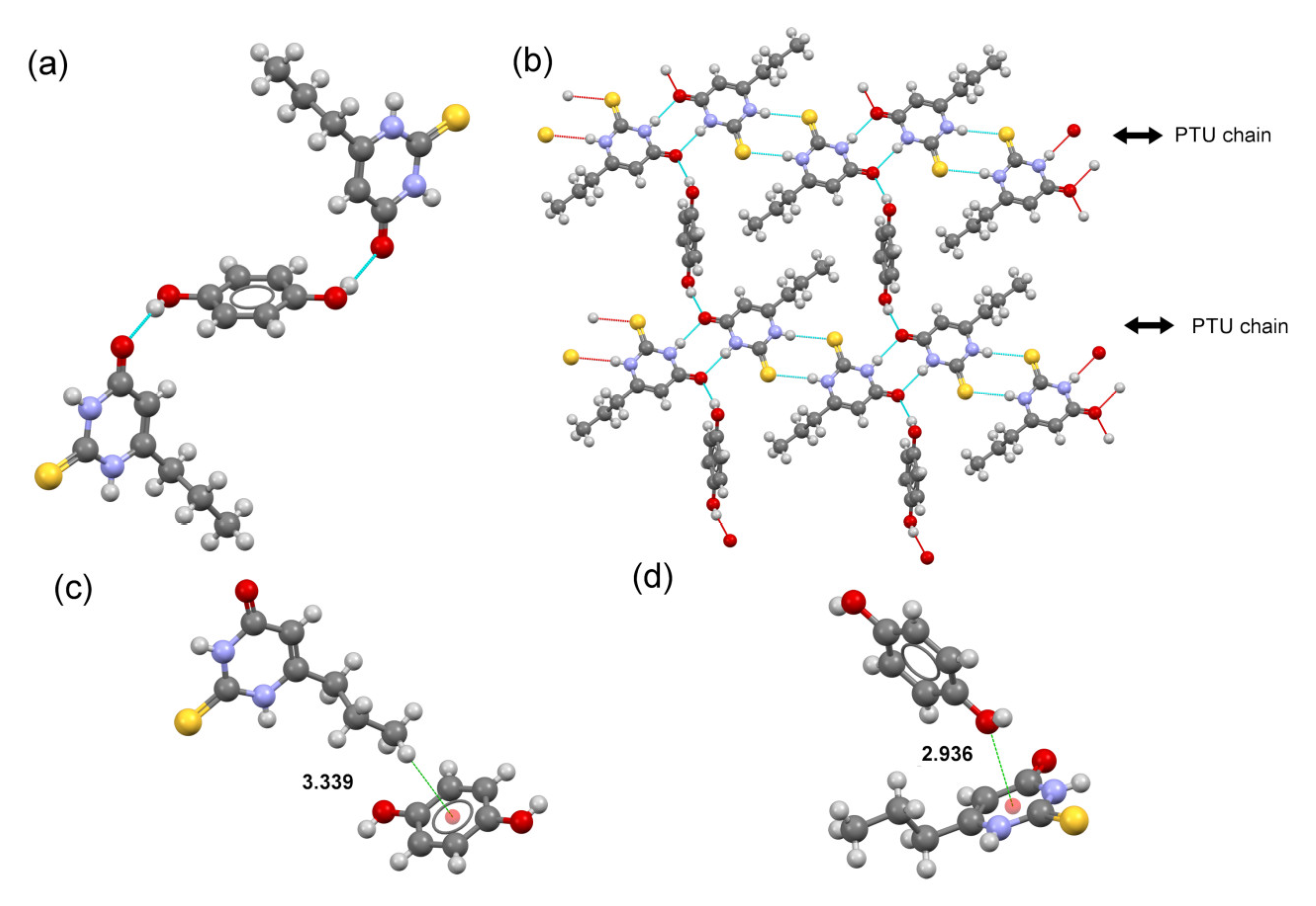 Pharmaceuticals 16 00370 g006 Pharmaceuticals 16 00370 g006