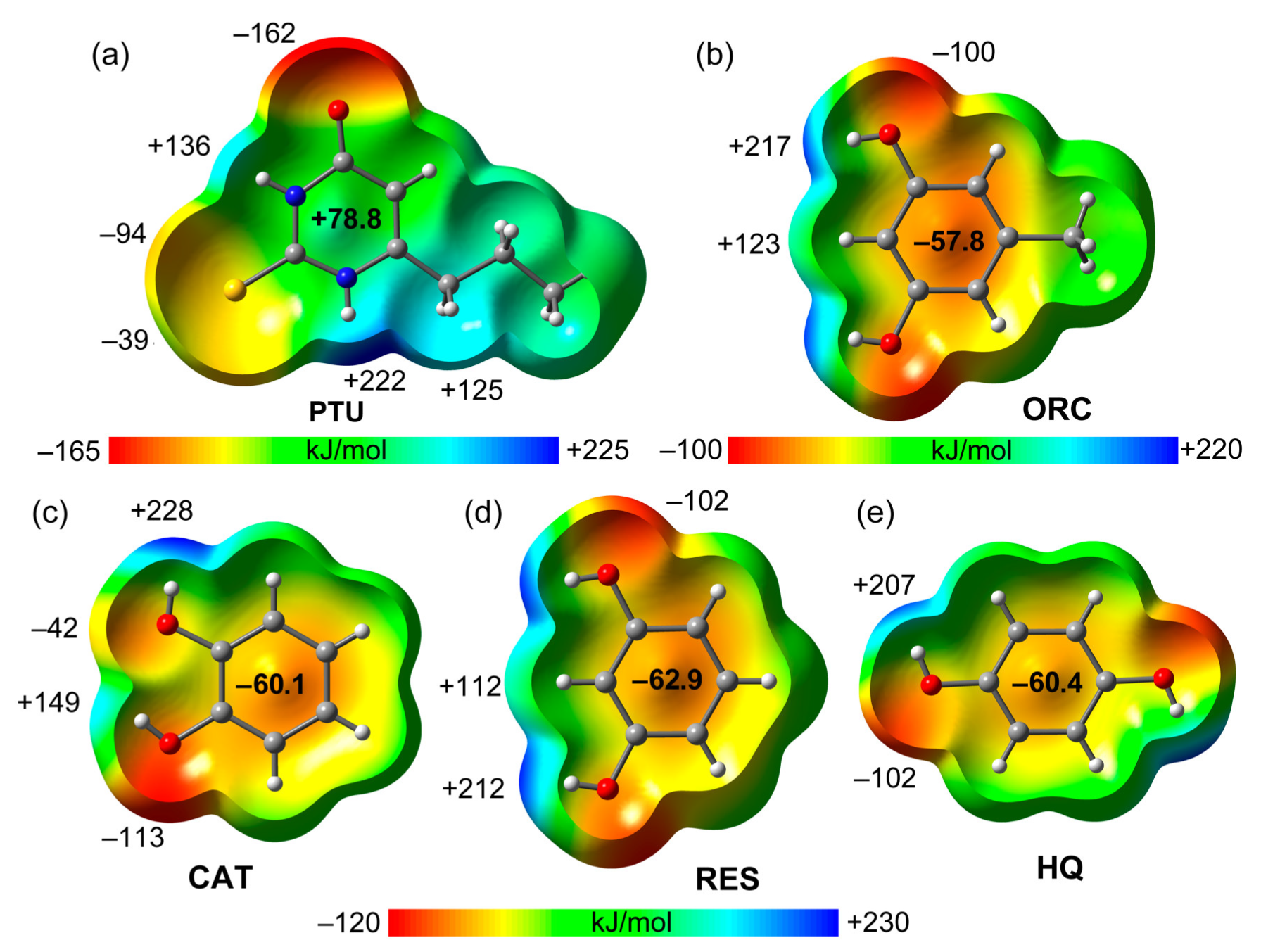 Pharmaceuticals 16 00370 g009 Pharmaceuticals 16 00370 g009