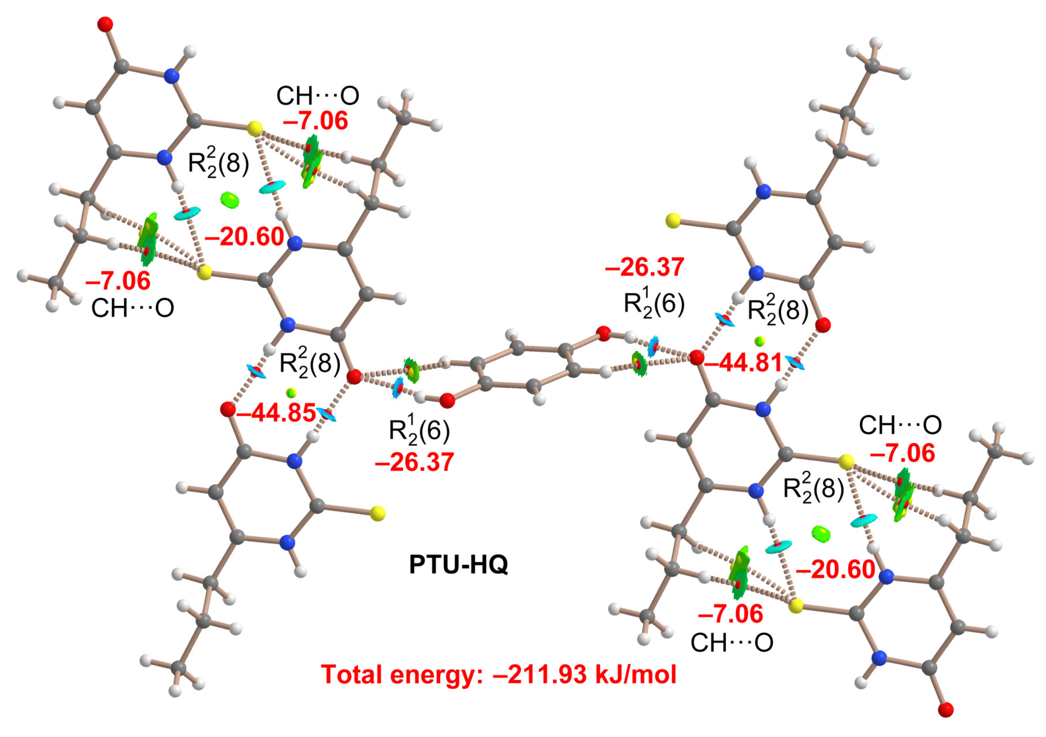 Pharmaceuticals 16 00370 g011 Pharmaceuticals 16 00370 g011