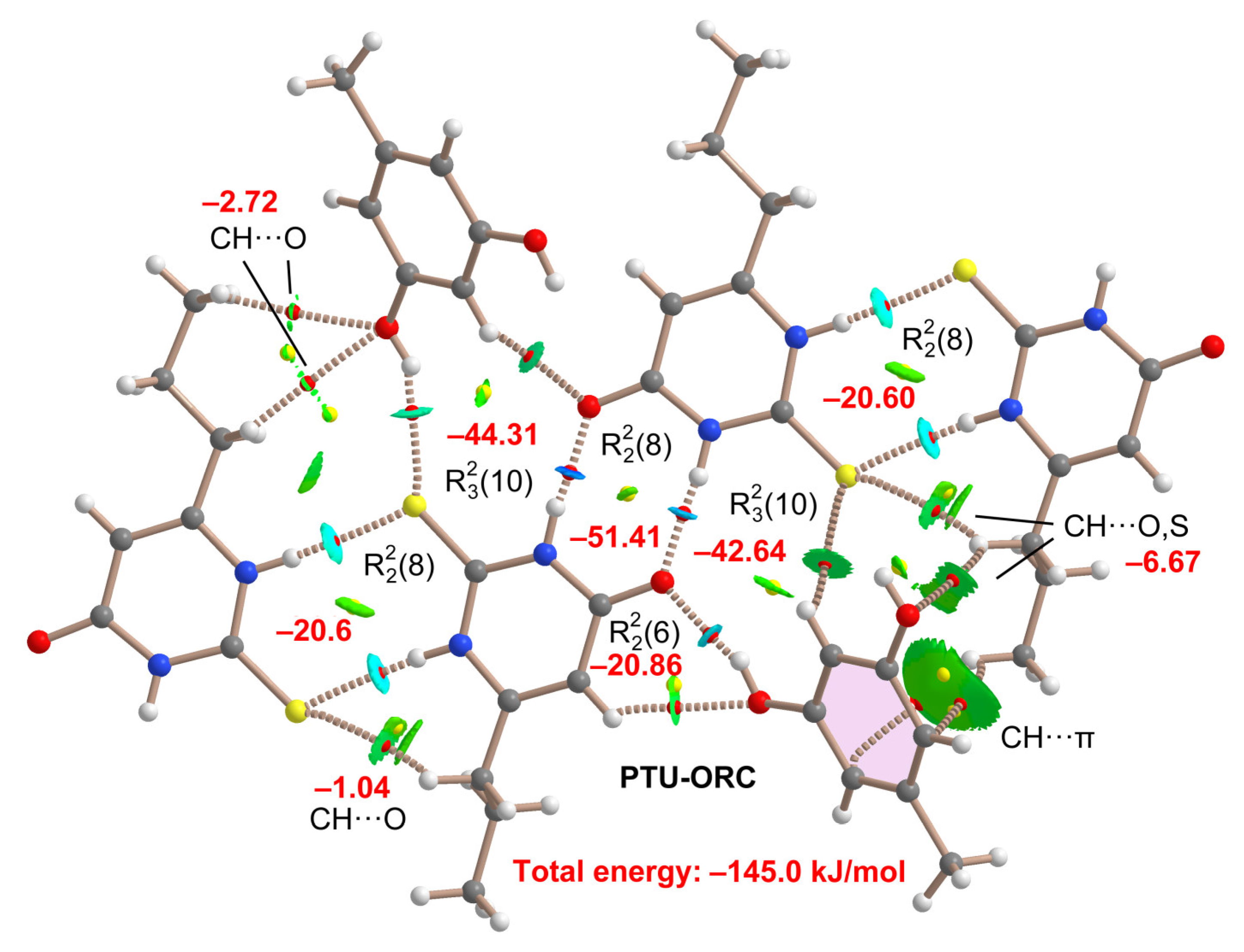 Pharmaceuticals 16 00370 g012 Pharmaceuticals 16 00370 g012