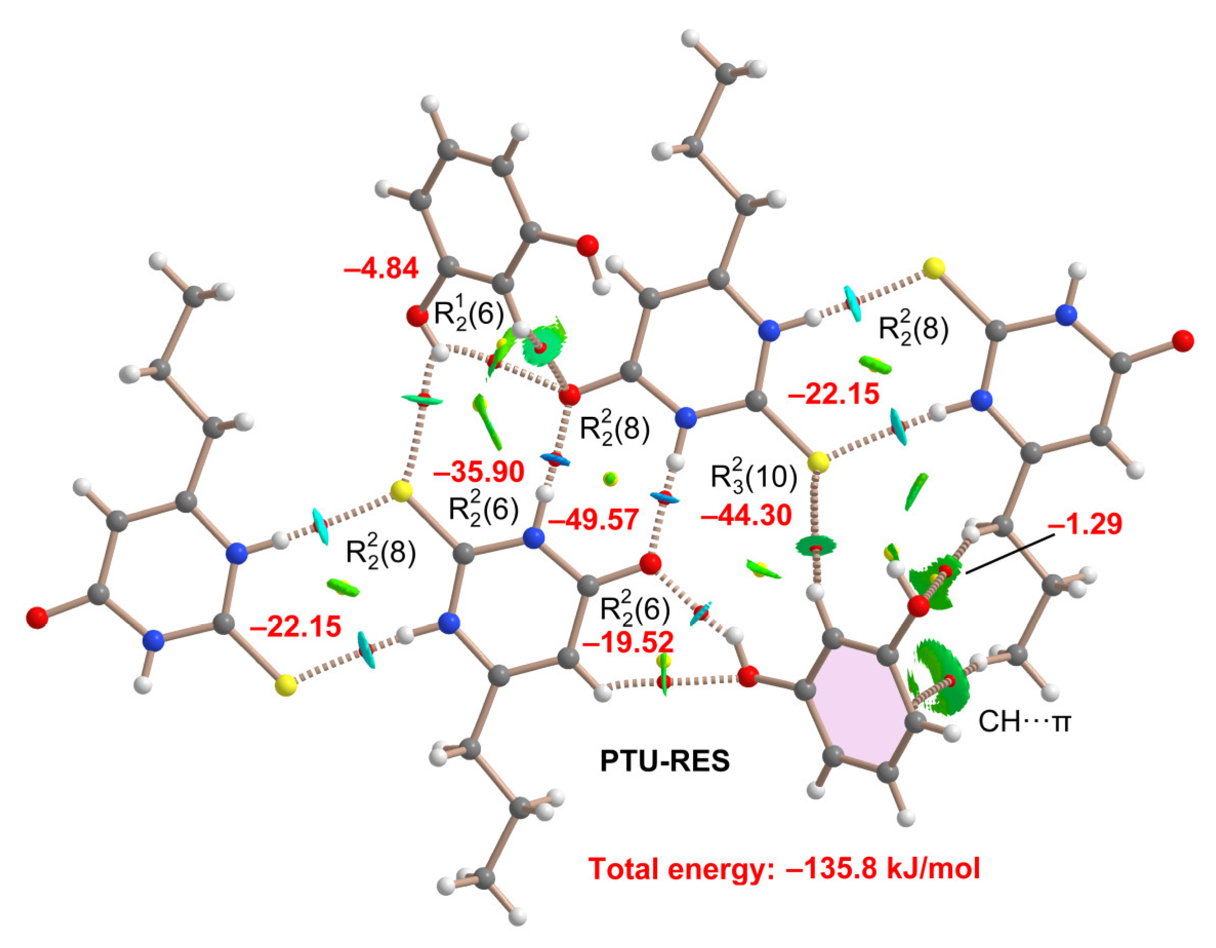 Pharmaceuticals 16 00370 g013 Pharmaceuticals 16 00370 g013