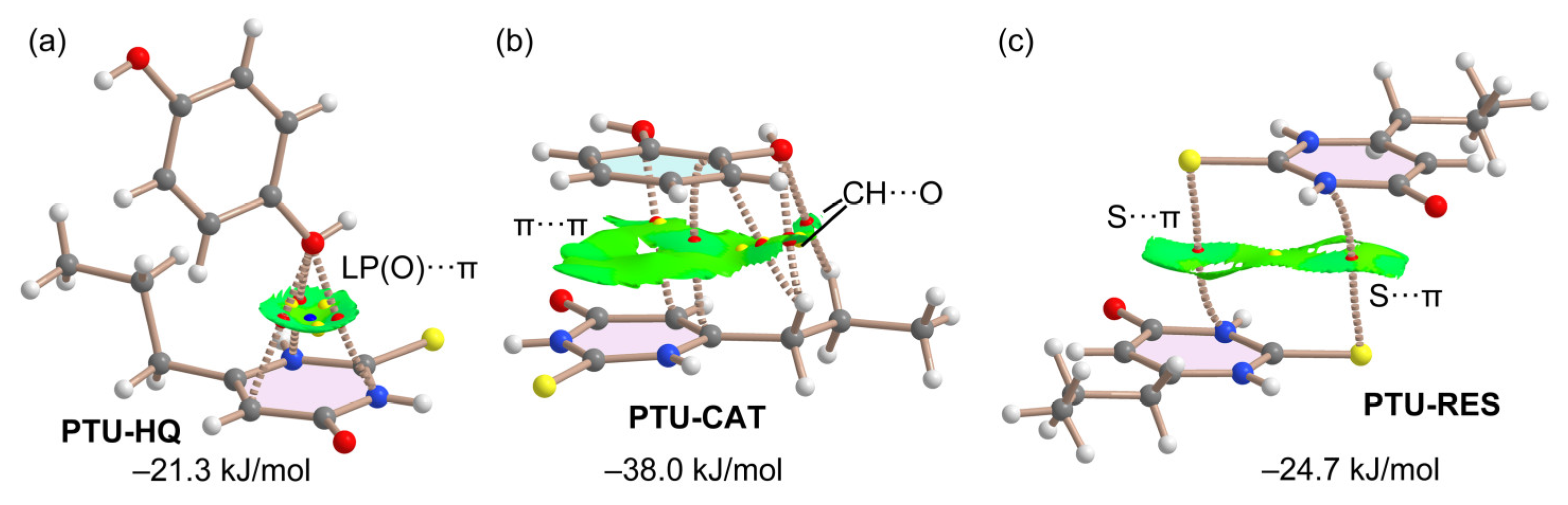 Pharmaceuticals 16 00370 g014 Pharmaceuticals 16 00370 g014
