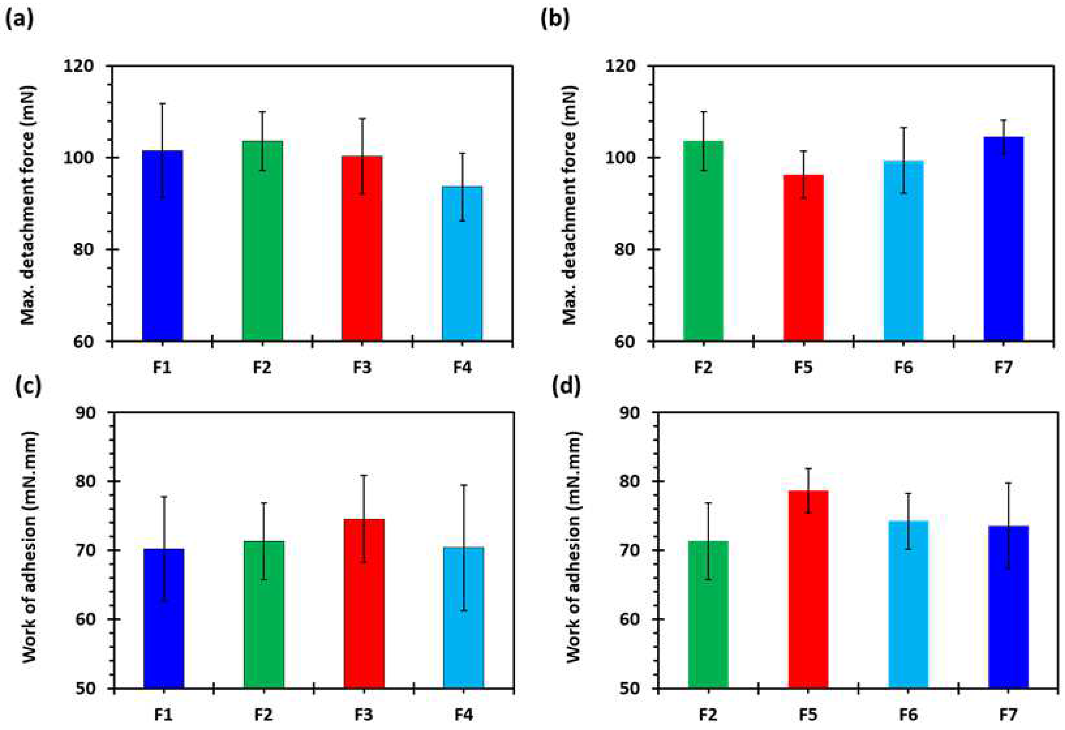 Pharmaceuticals 16 00372 g009 Pharmaceuticals 16 00372 g009