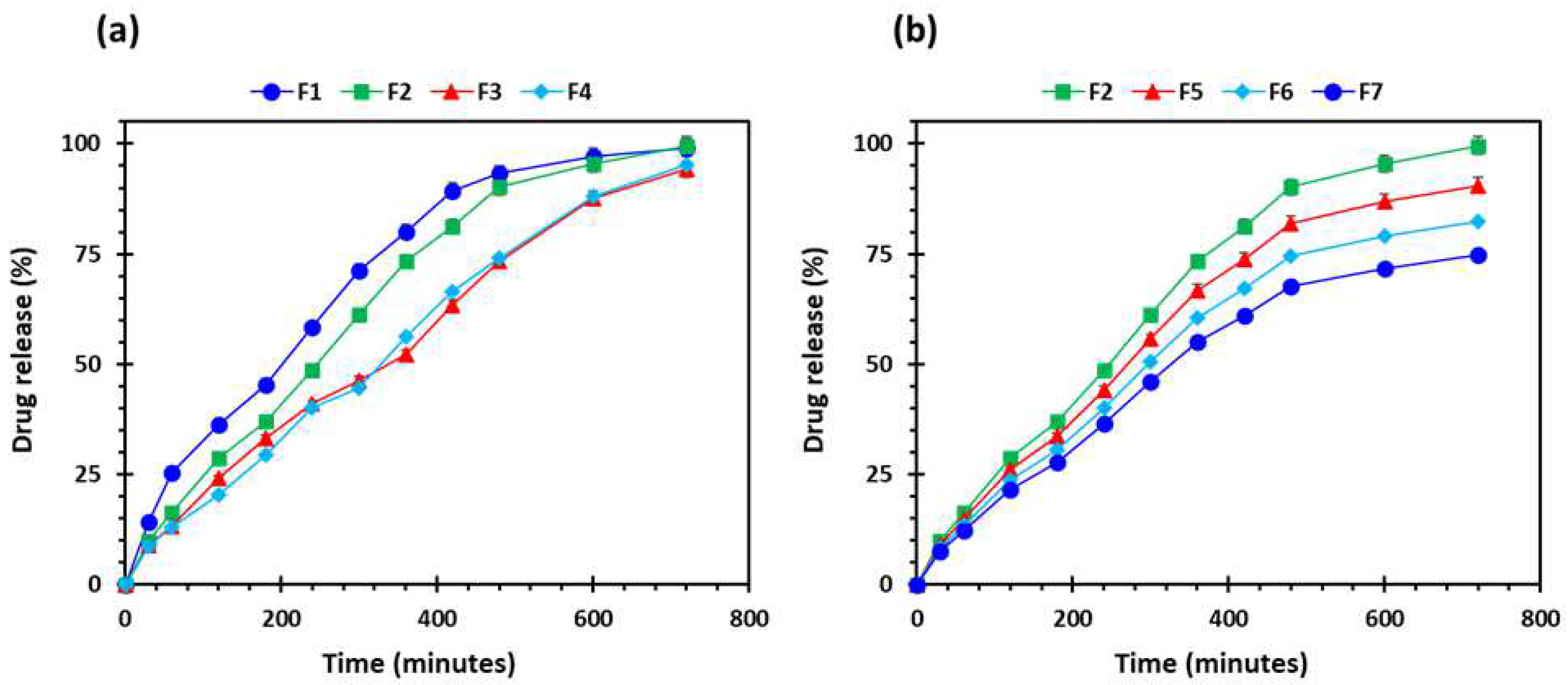 Pharmaceuticals 16 00372 g011 Pharmaceuticals 16 00372 g011