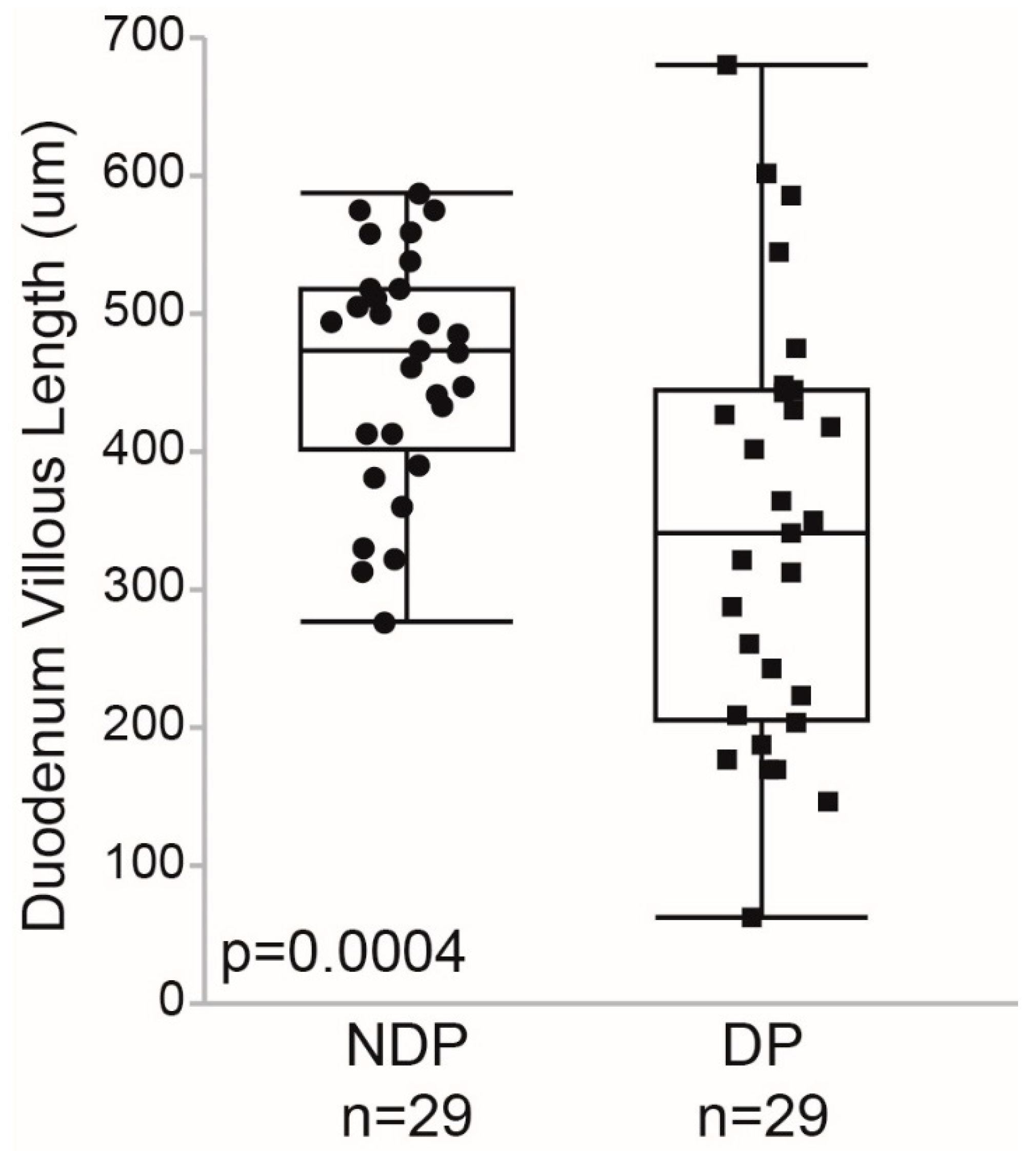 Pharmaceuticals 16 00373 g001 Pharmaceuticals 16 00373 g001