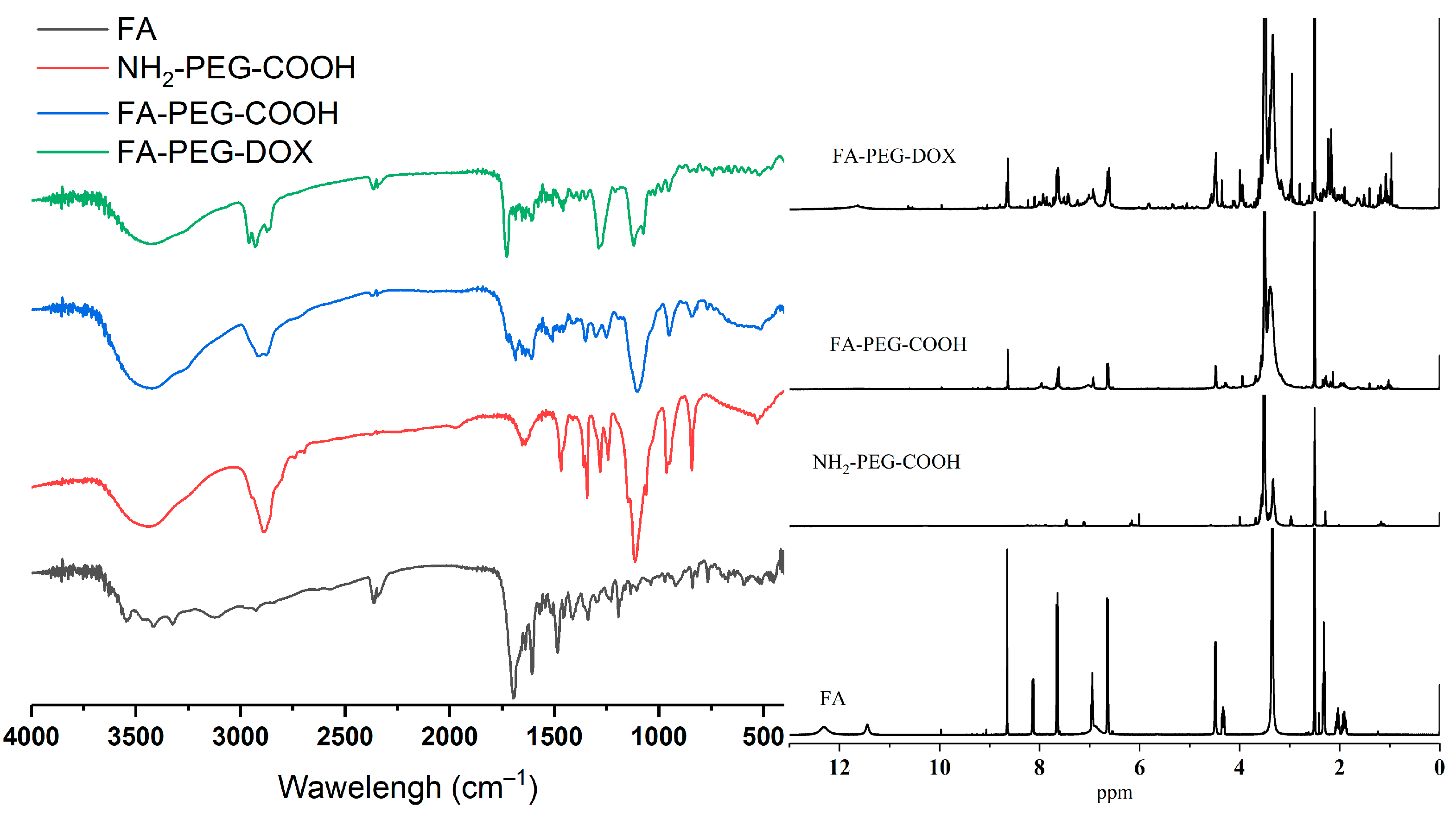 Pharmaceuticals 16 00374 g003 Pharmaceuticals 16 00374 g003