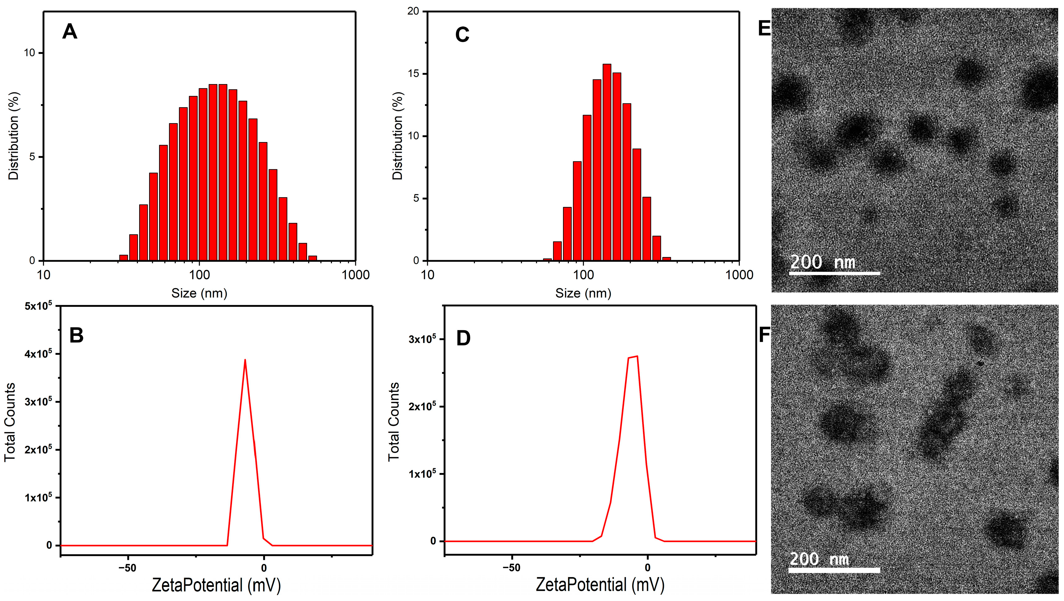 Pharmaceuticals 16 00374 g004 Pharmaceuticals 16 00374 g004