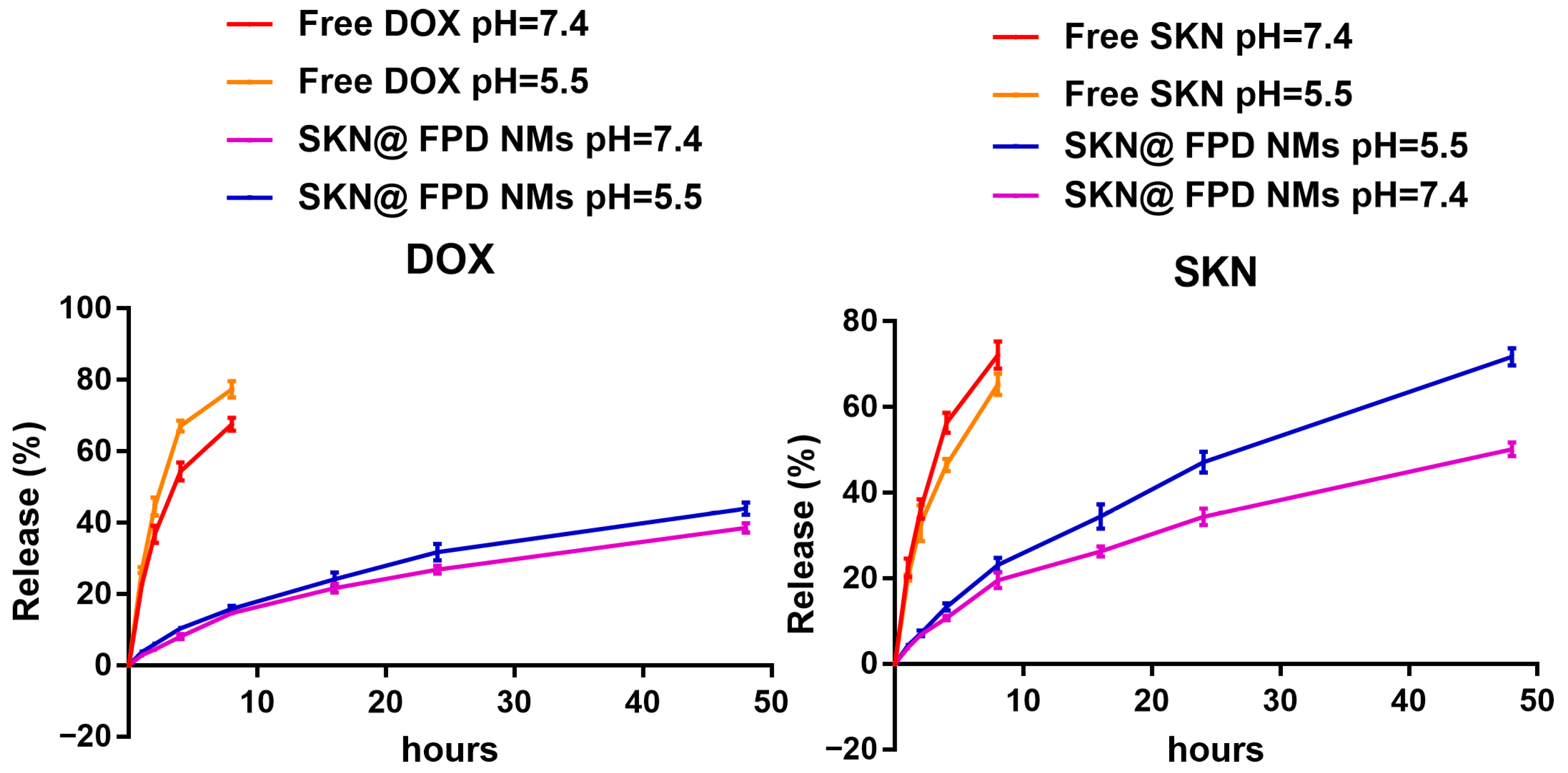 Pharmaceuticals 16 00374 g005 Pharmaceuticals 16 00374 g005