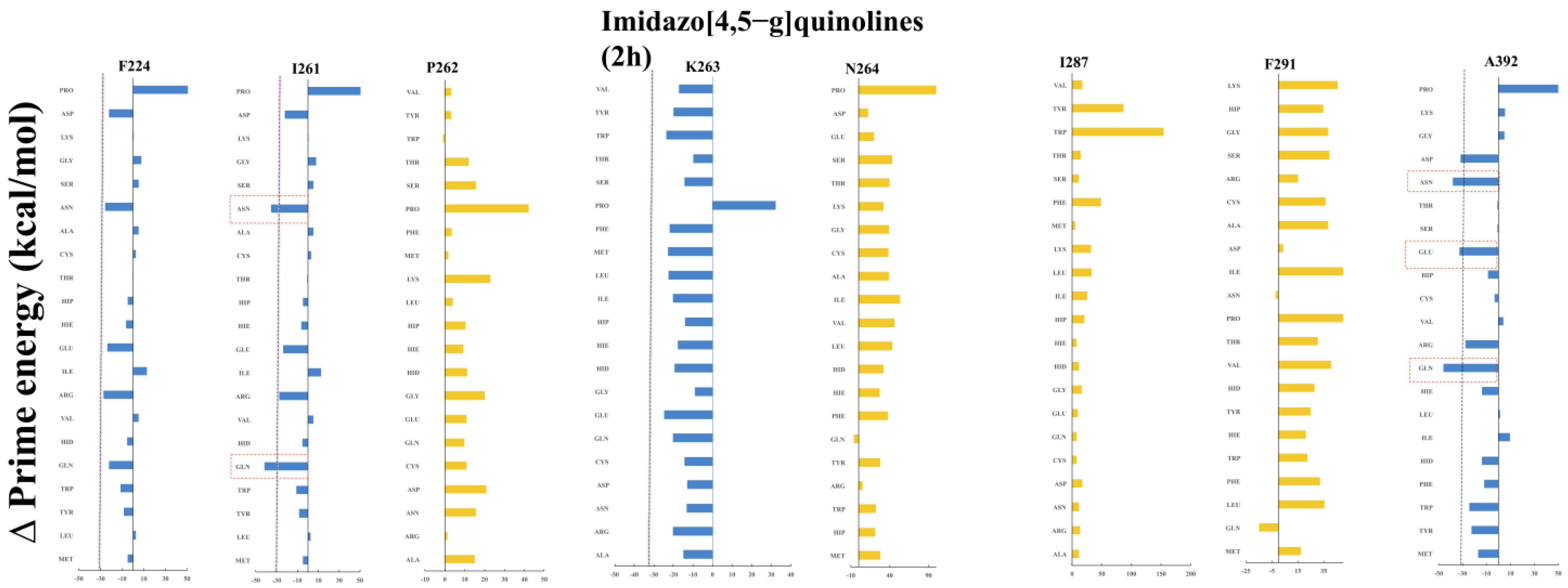 Pharmaceuticals 16 00376 g008 Pharmaceuticals 16 00376 g008