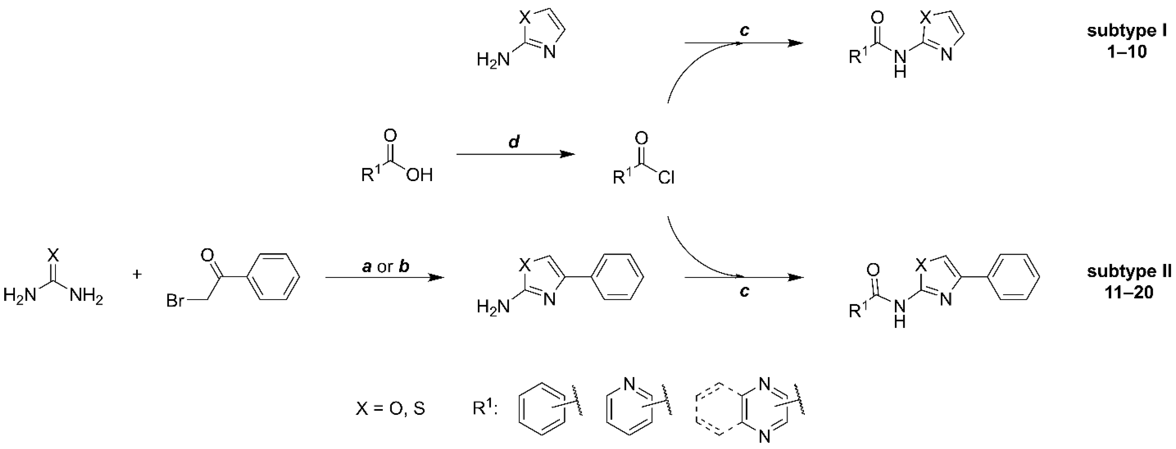 Pharmaceuticals 16 00384 g001 550