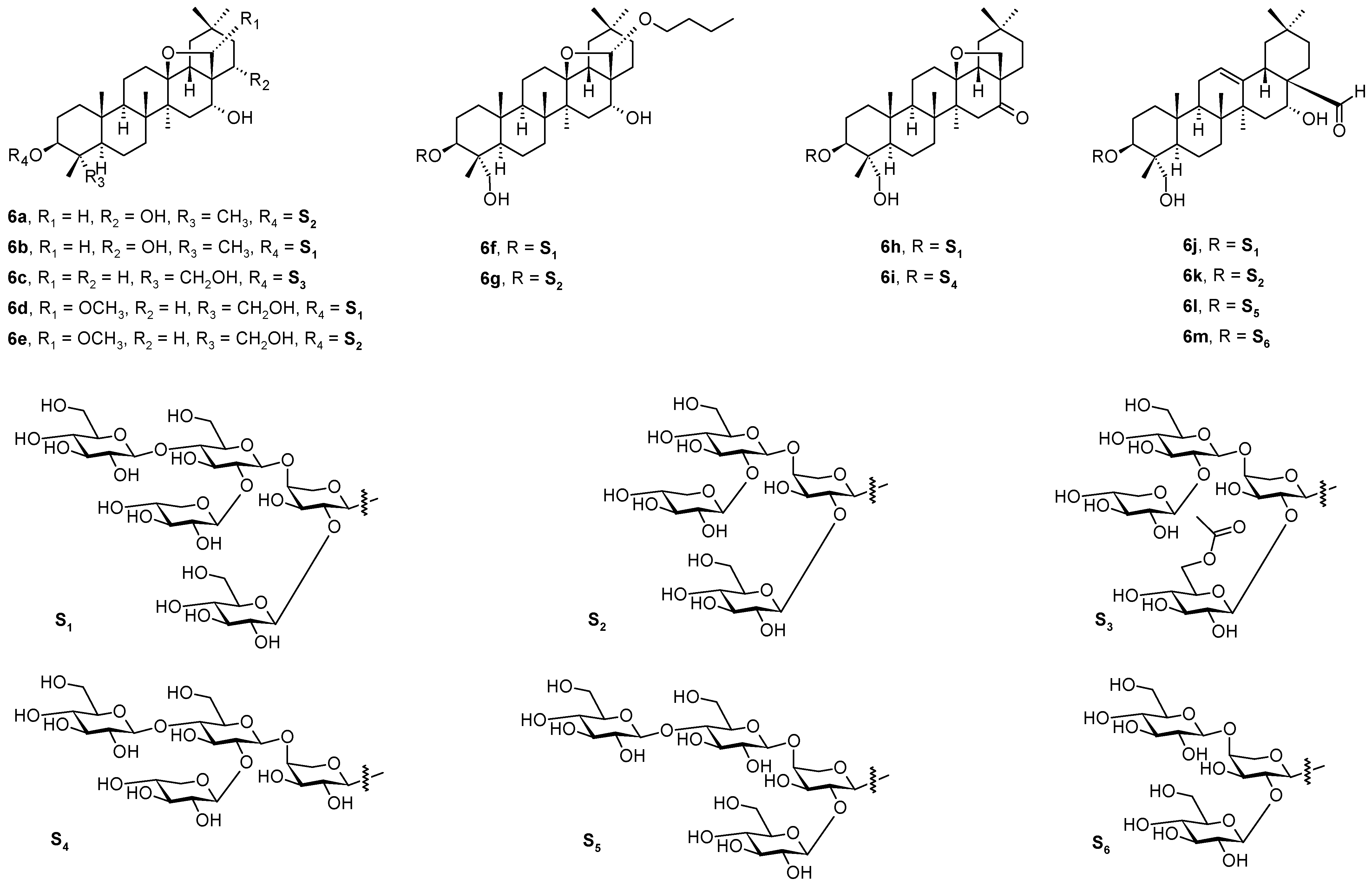 Pharmaceuticals 16 00386 g006 Pharmaceuticals 16 00386 g006