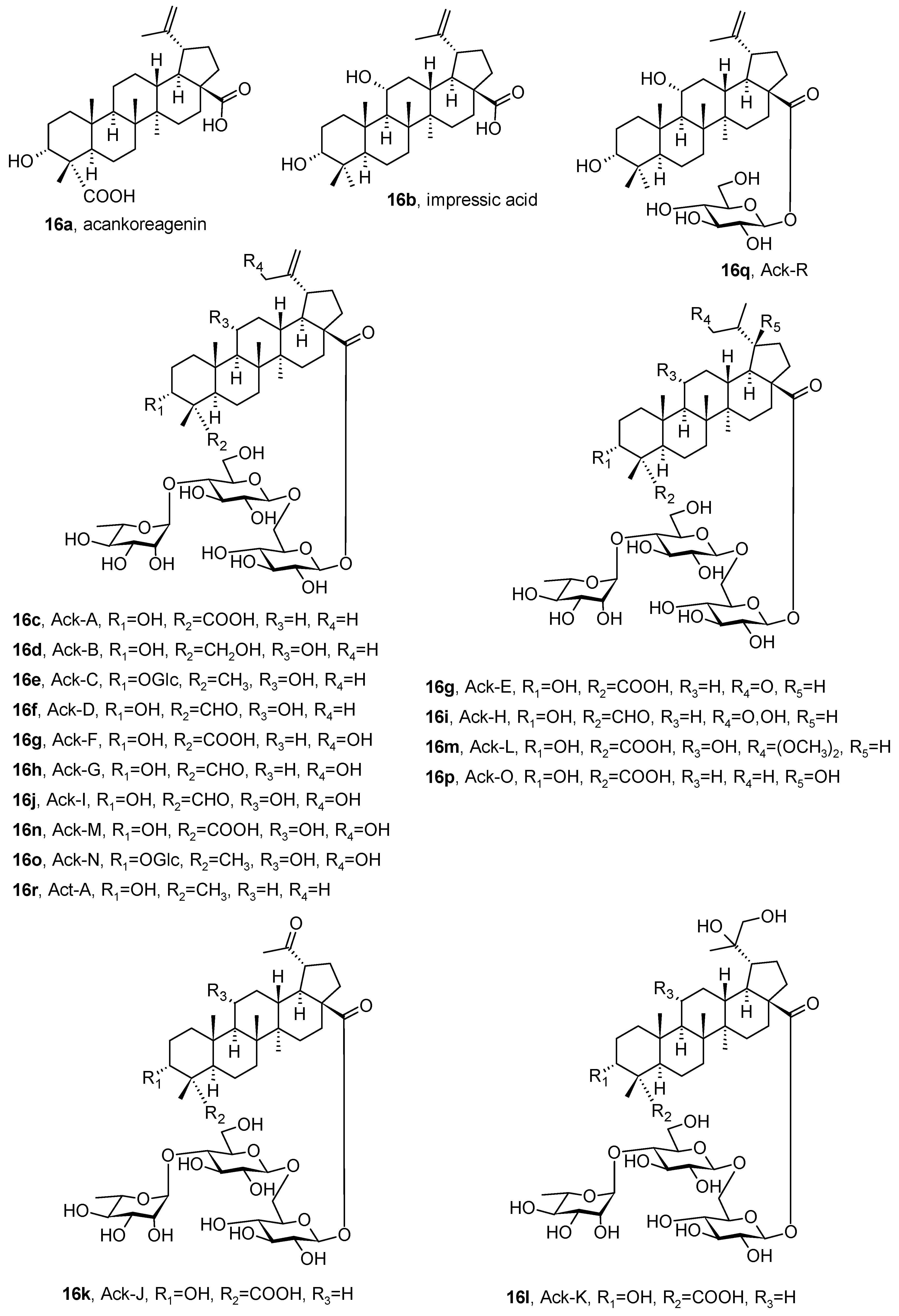 Pharmaceuticals 16 00386 g016 Pharmaceuticals 16 00386 g016