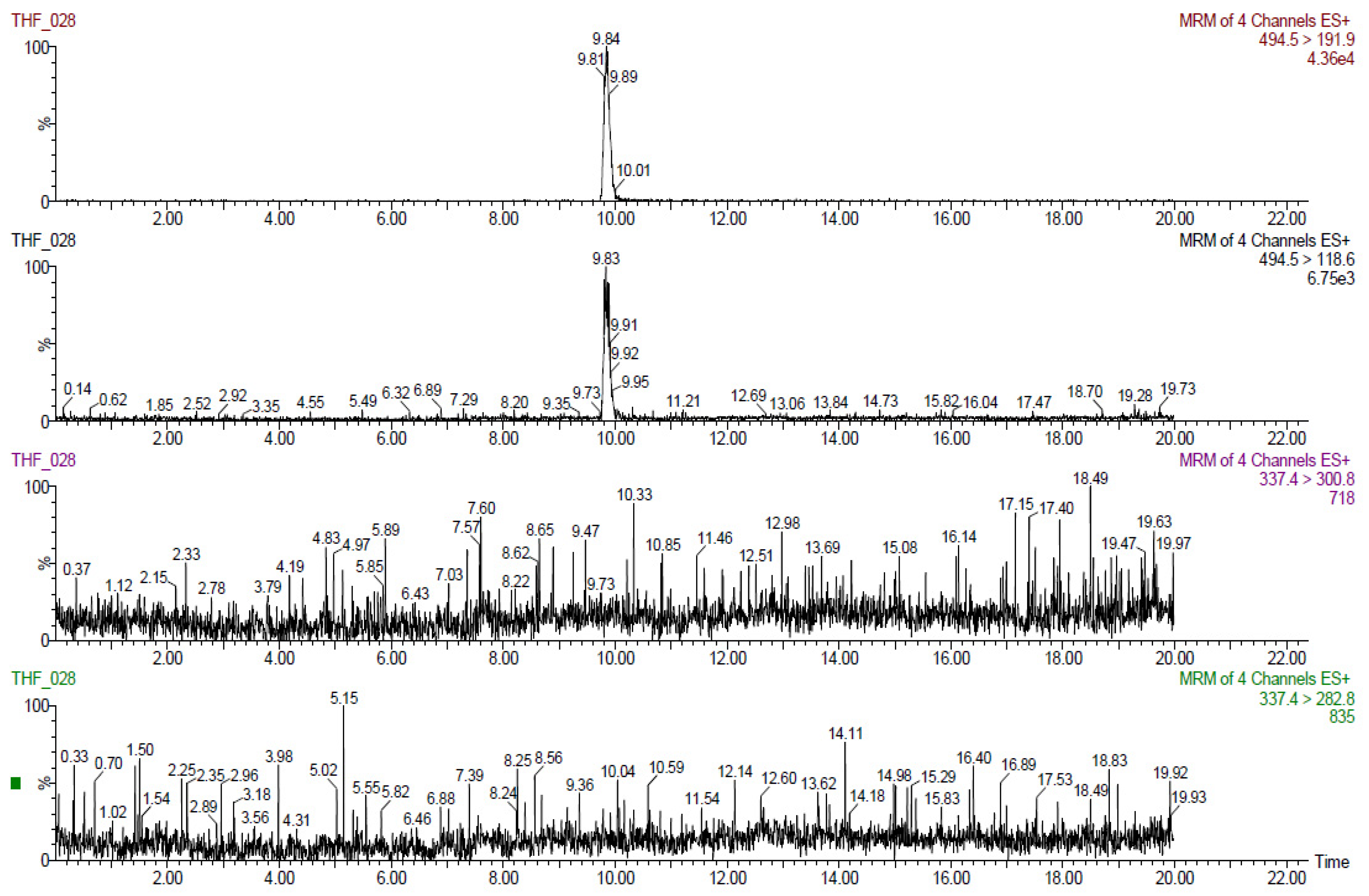 Pharmaceuticals 16 00387 g0a1