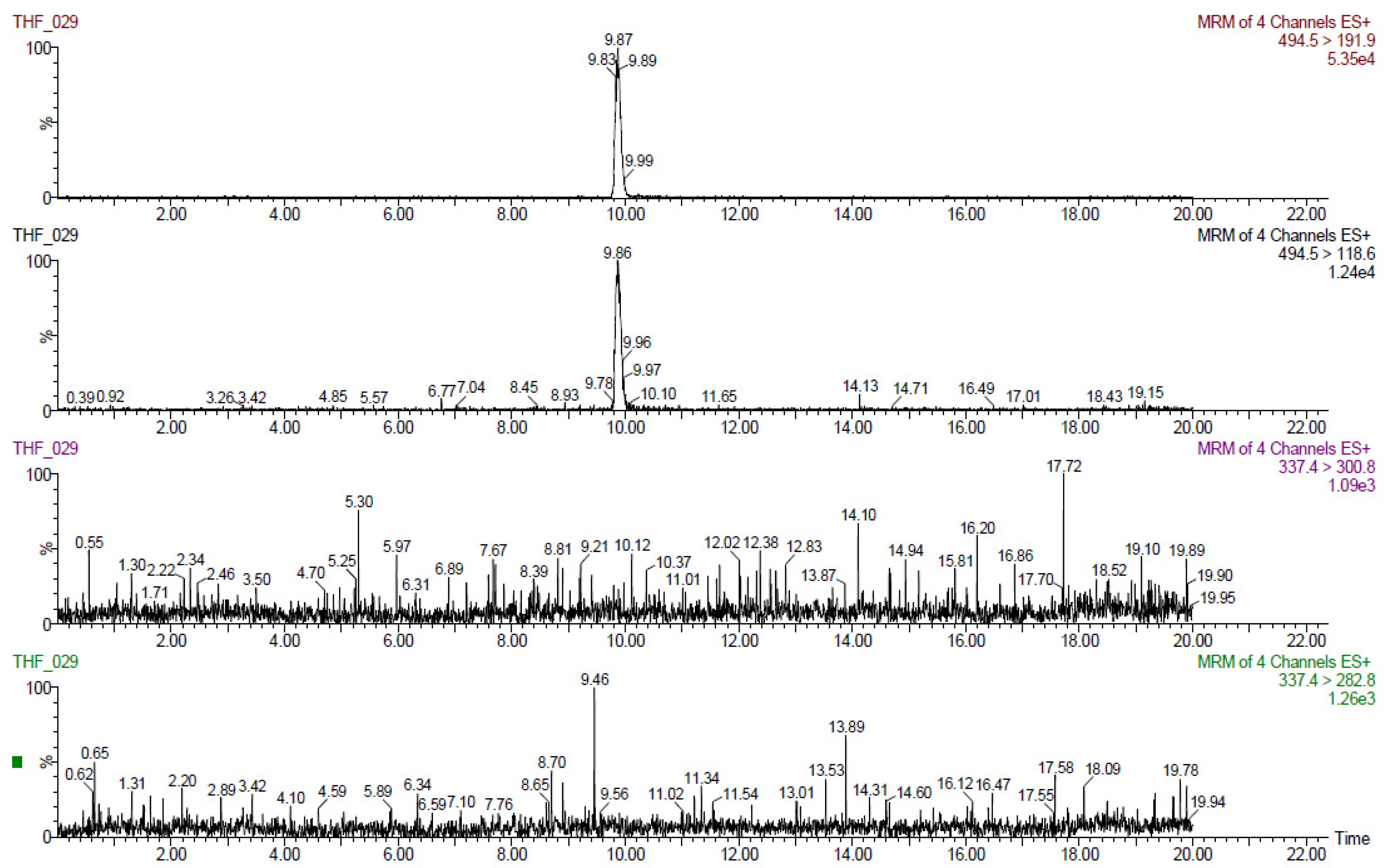 Pharmaceuticals 16 00387 g0a2