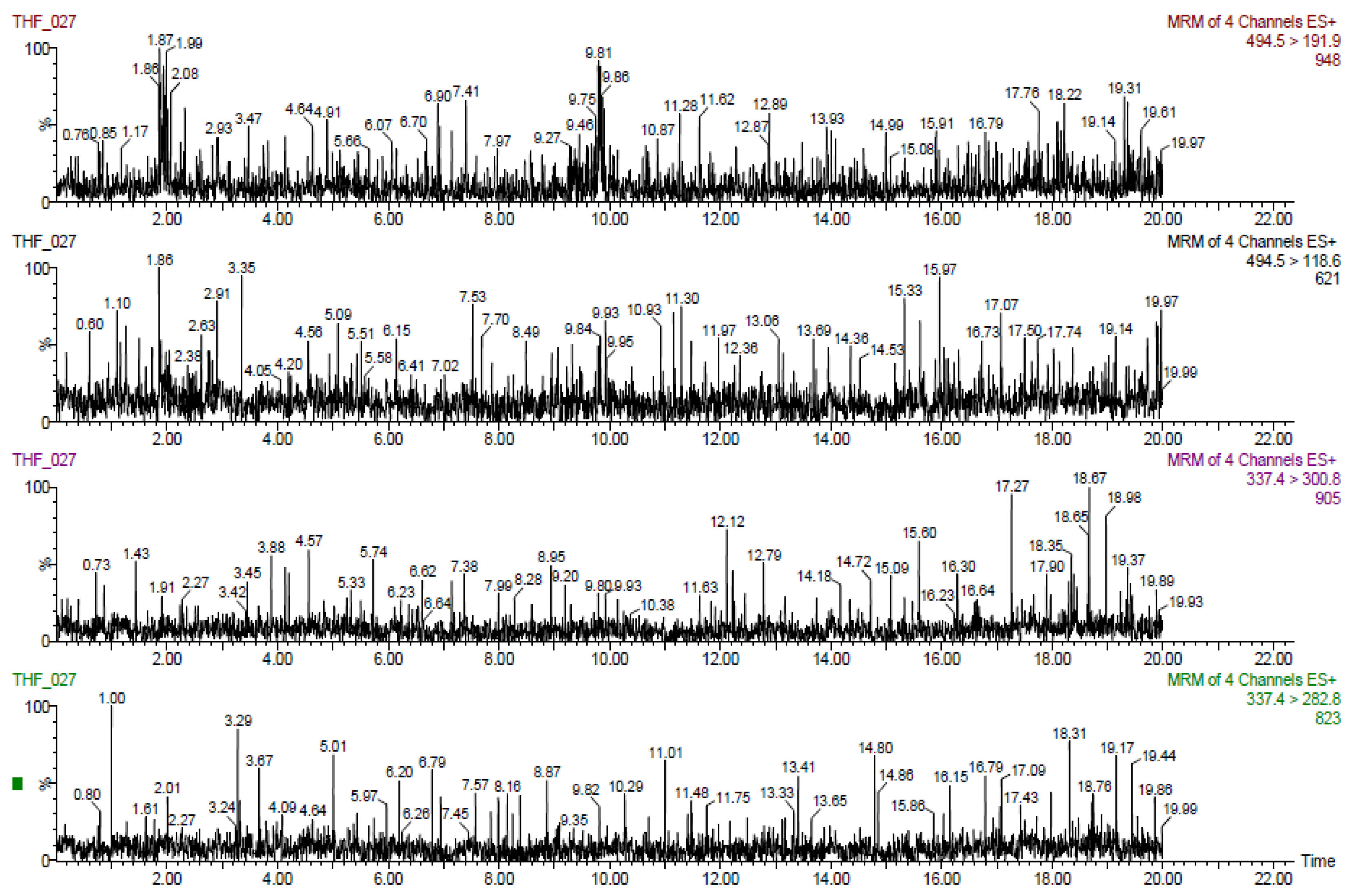 Pharmaceuticals 16 00387 g0a3