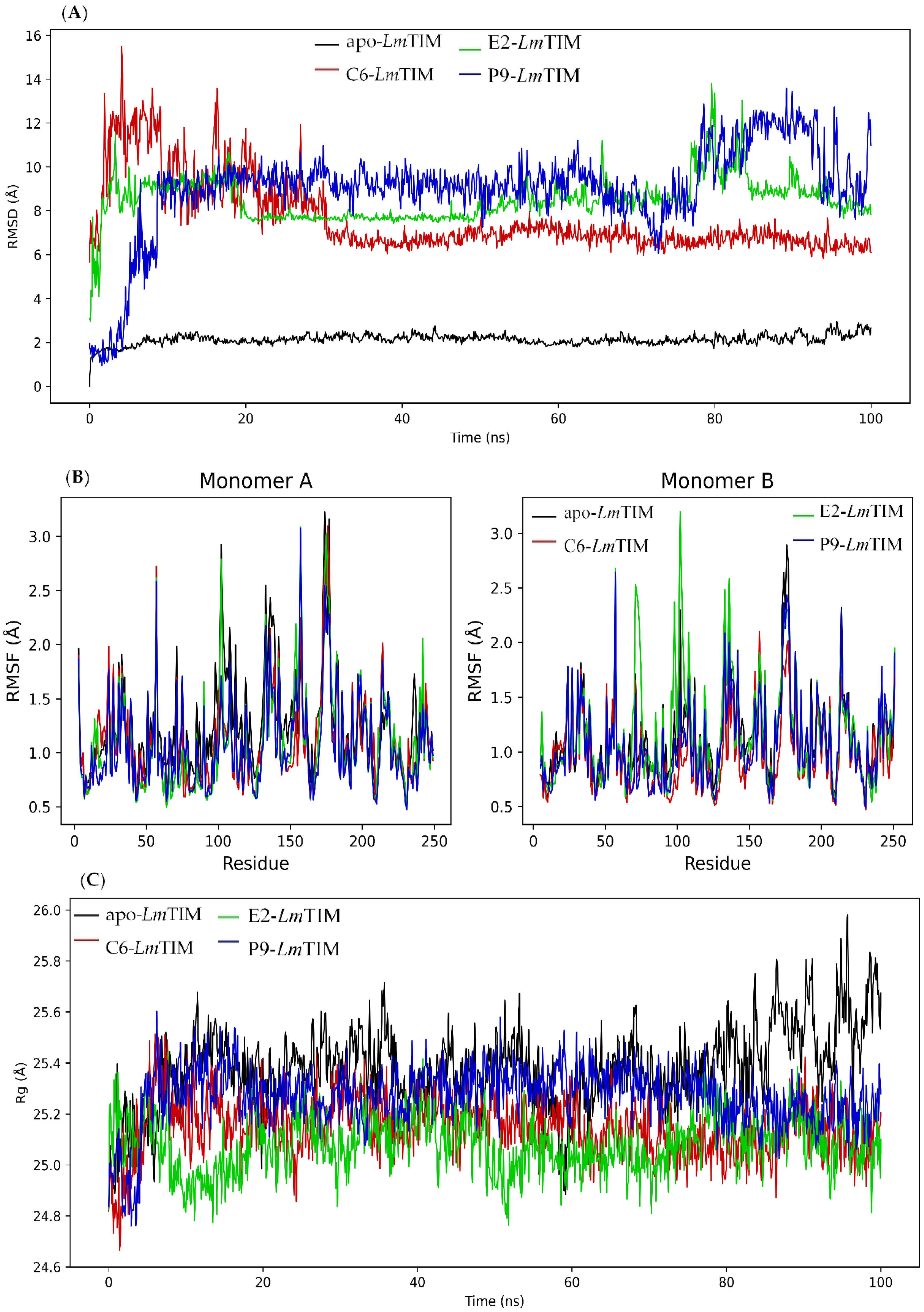 Pharmaceuticals 16 00390 g002