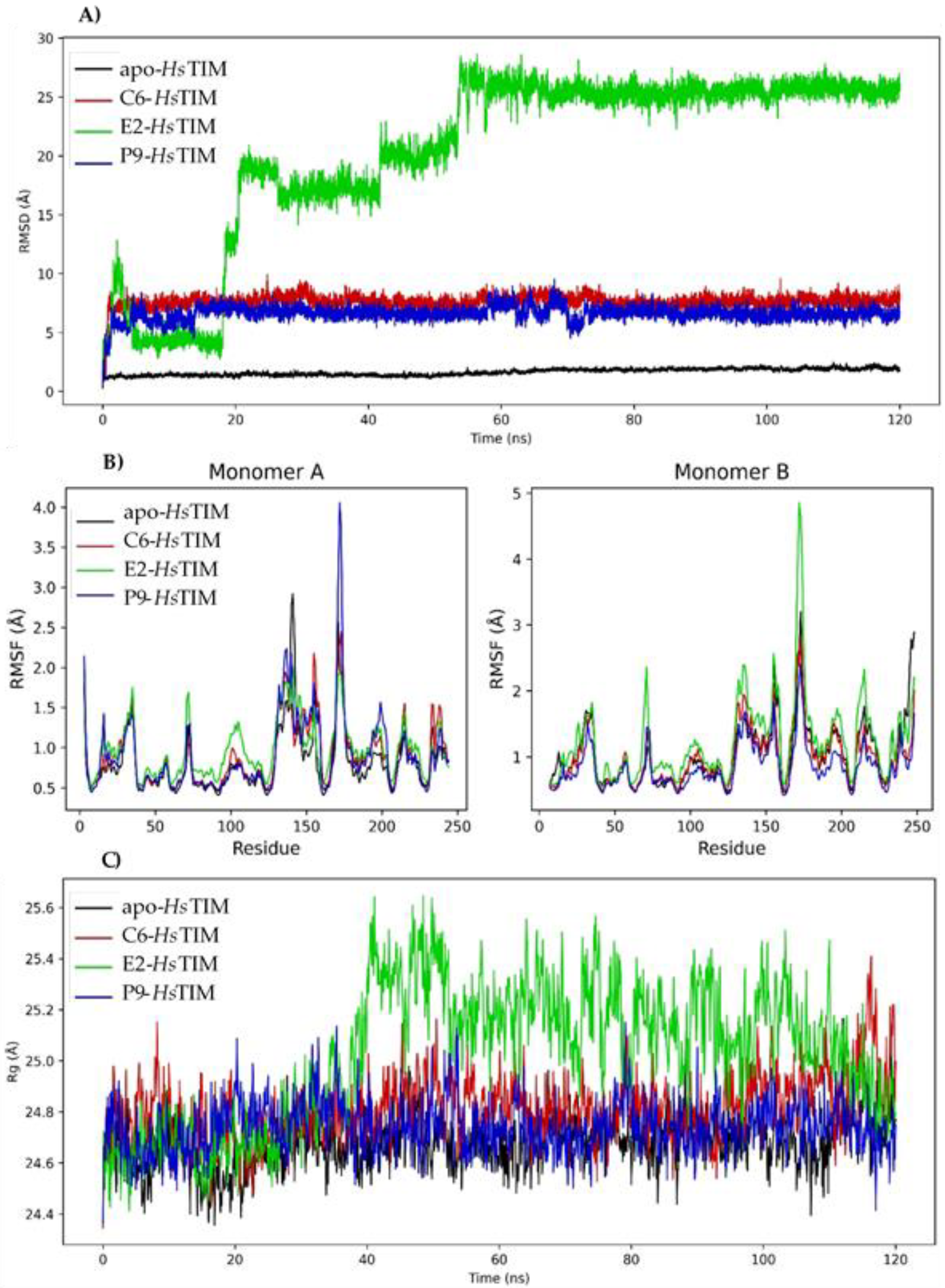 Pharmaceuticals 16 00390 g004