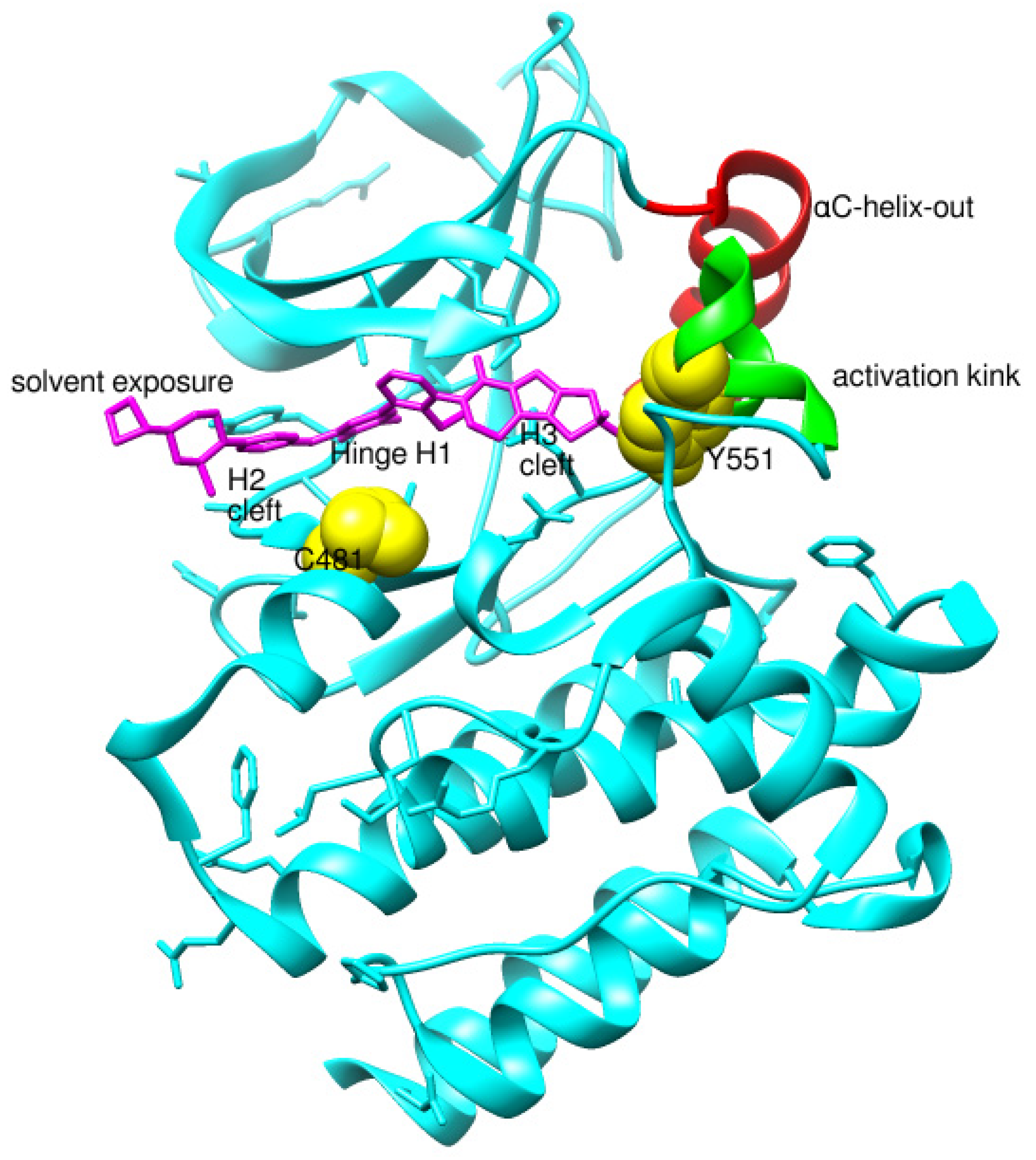 Pharmaceuticals 16 00400 g008 Pharmaceuticals 16 00400 g008
