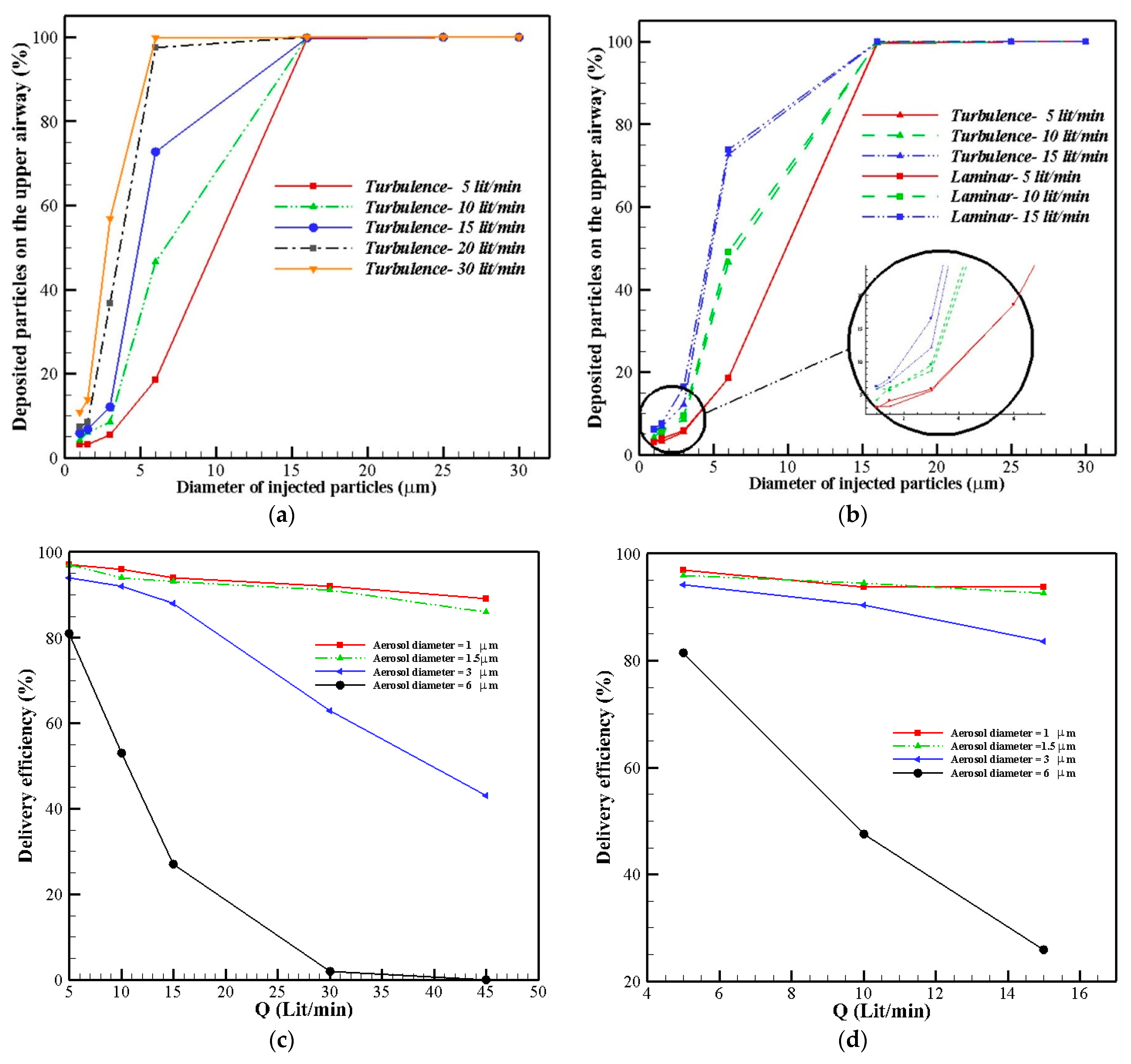 Pharmaceuticals 16 00406 g012