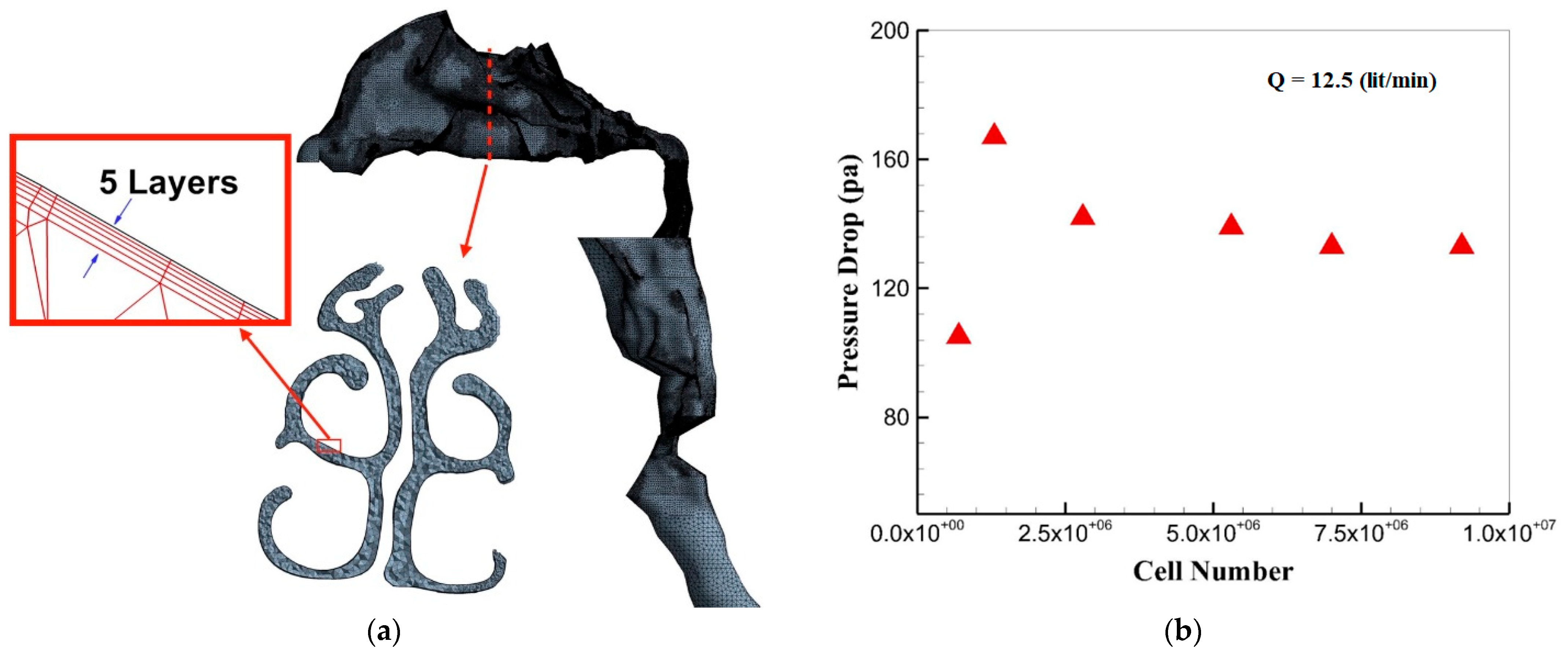 Pharmaceuticals 16 00406 g014