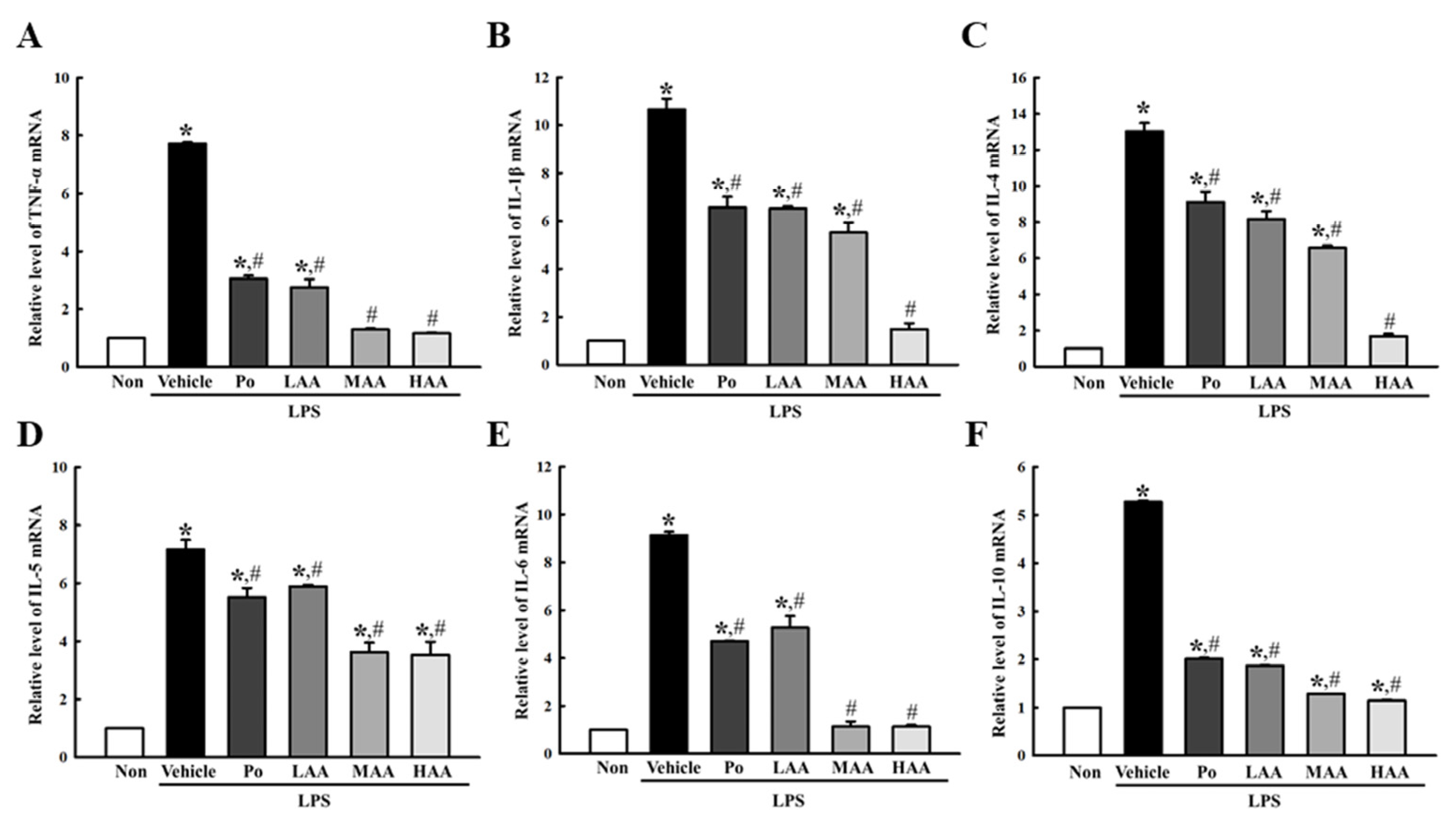 Pharmaceuticals 16 00407 g005 Pharmaceuticals 16 00407 g005