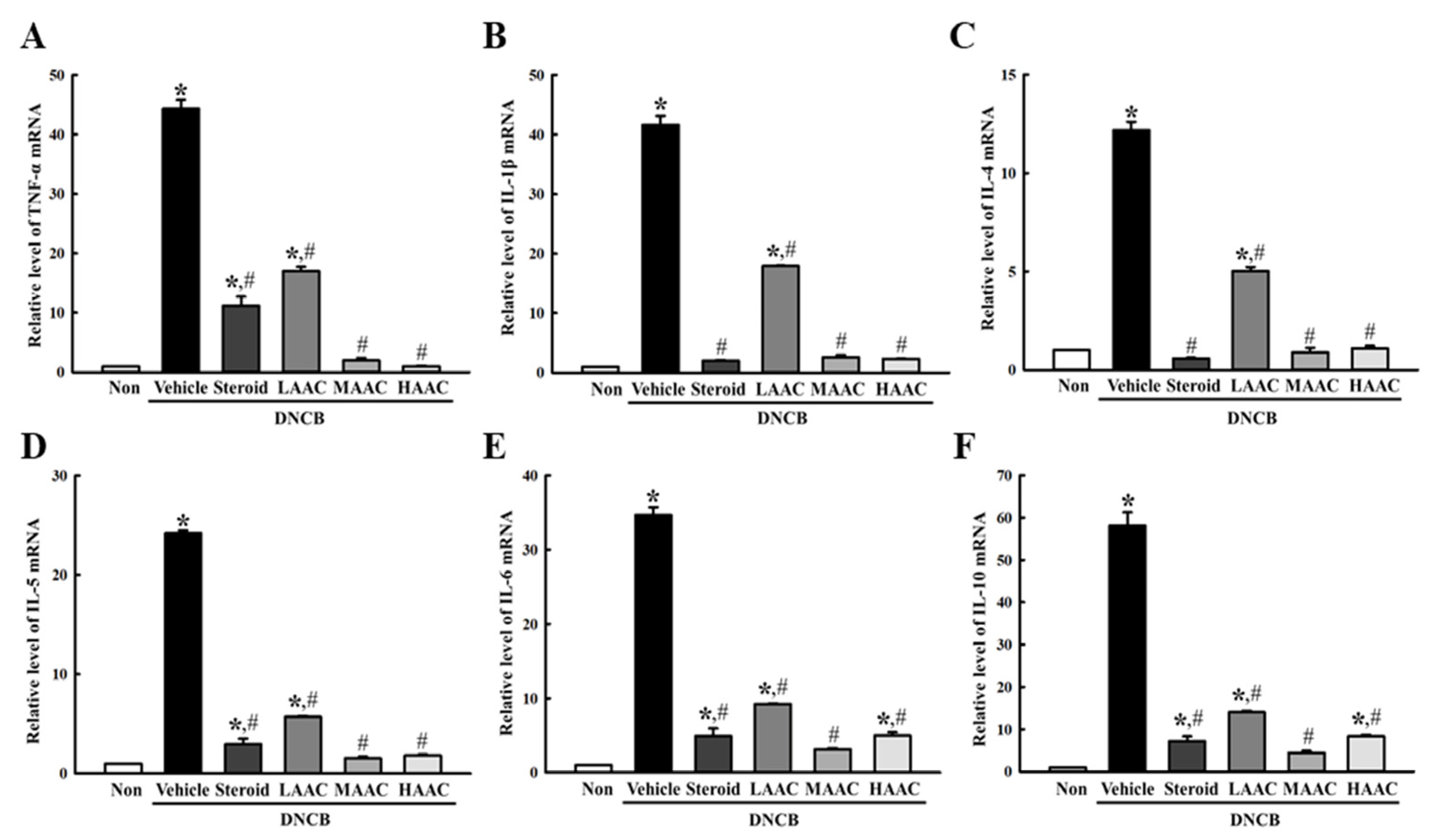 Pharmaceuticals 16 00407 g011 Pharmaceuticals 16 00407 g011