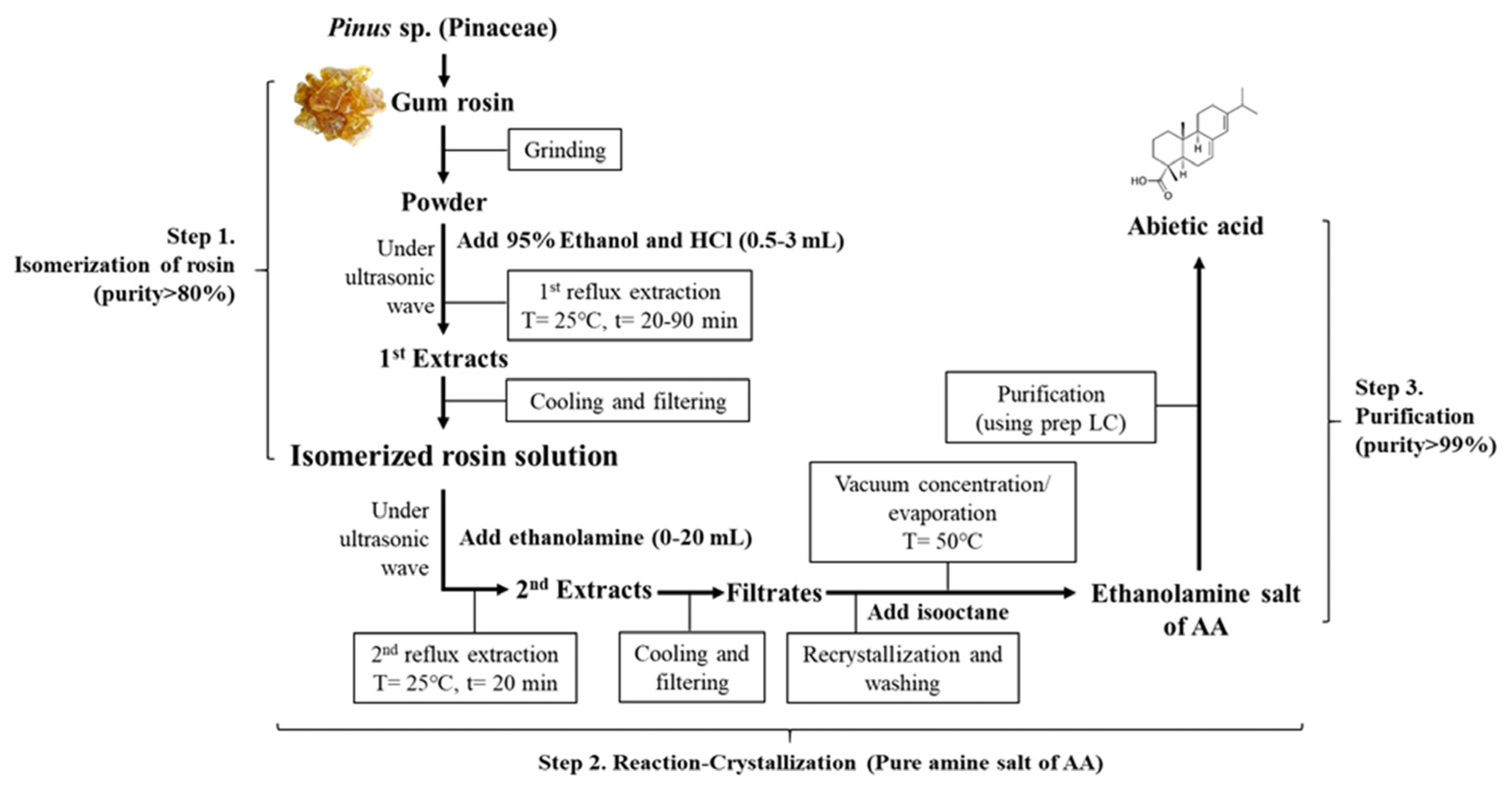 Pharmaceuticals 16 00407 g013 Pharmaceuticals 16 00407 g013