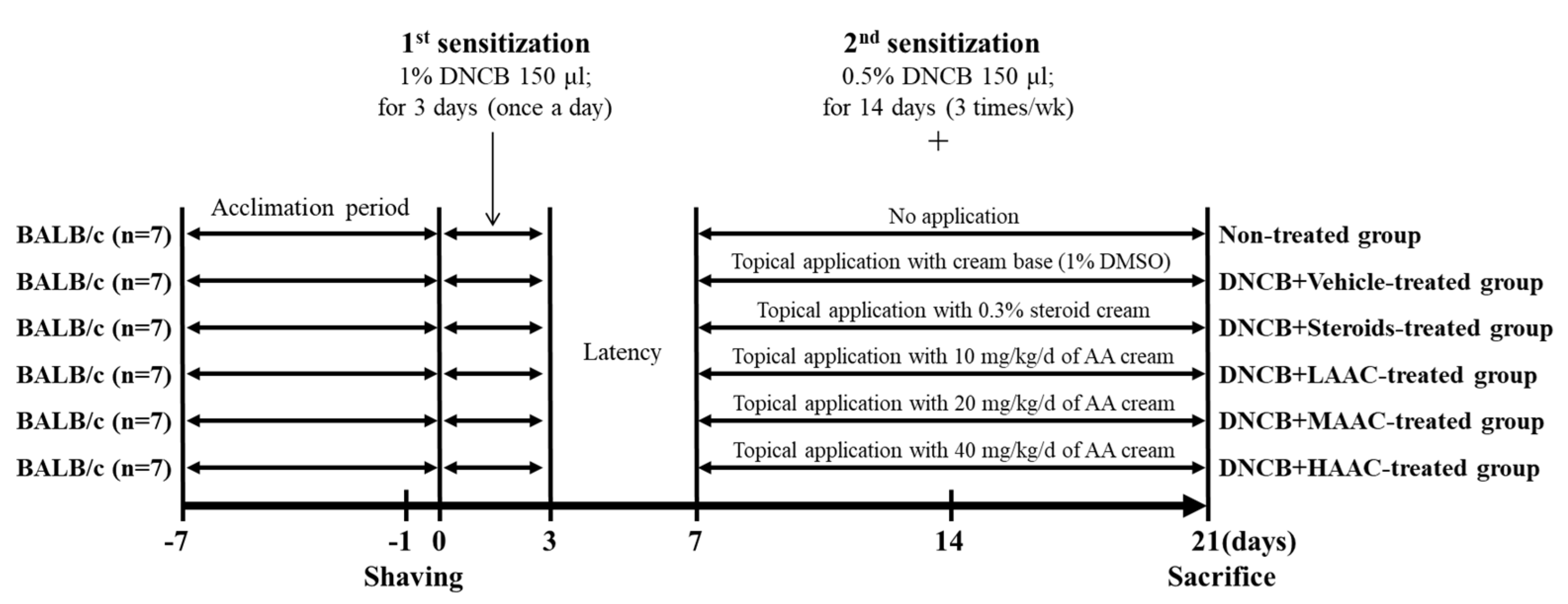 Pharmaceuticals 16 00407 g014 Pharmaceuticals 16 00407 g014
