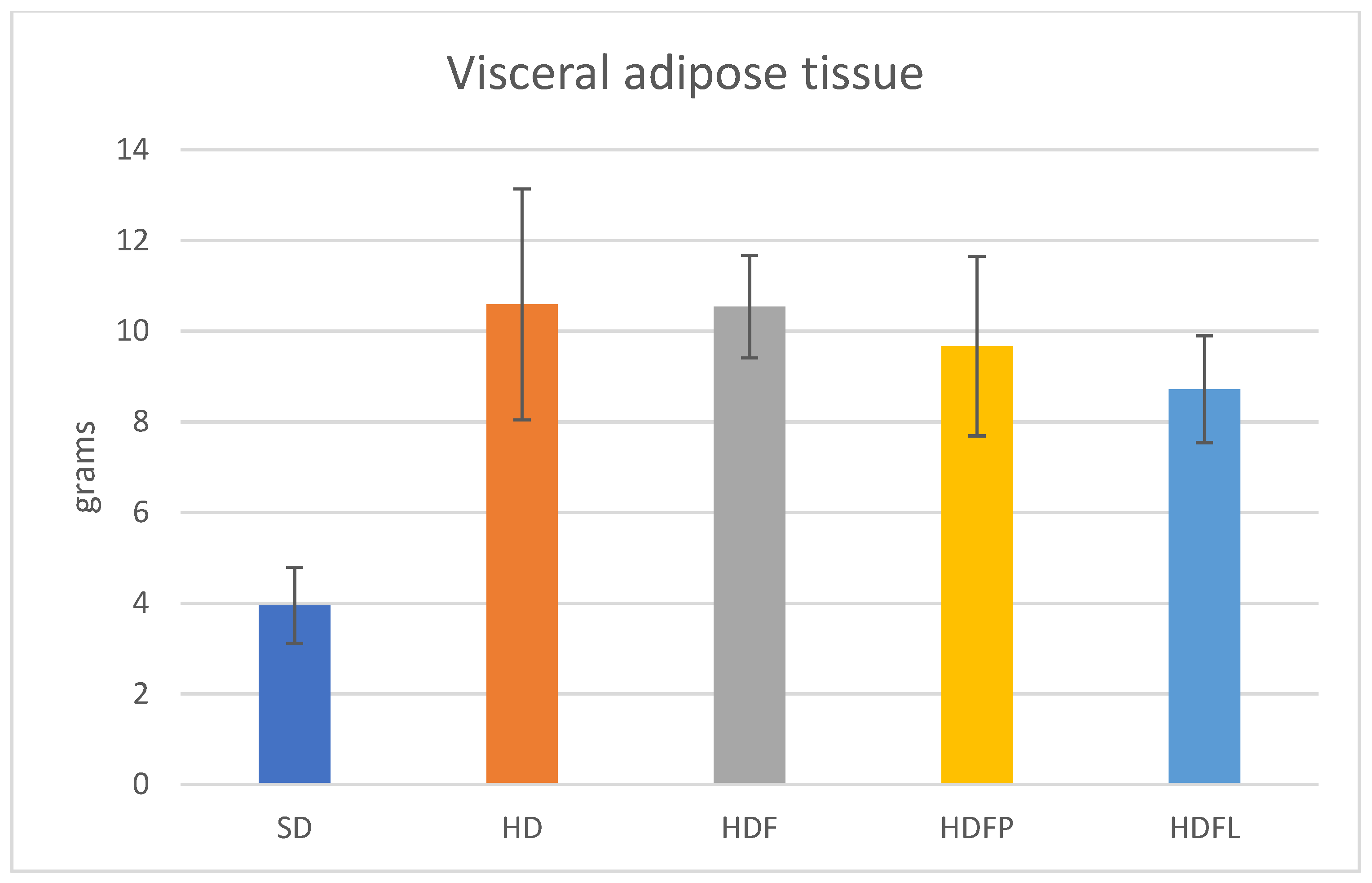 Pharmaceuticals 16 00412 g007 Pharmaceuticals 16 00412 g007