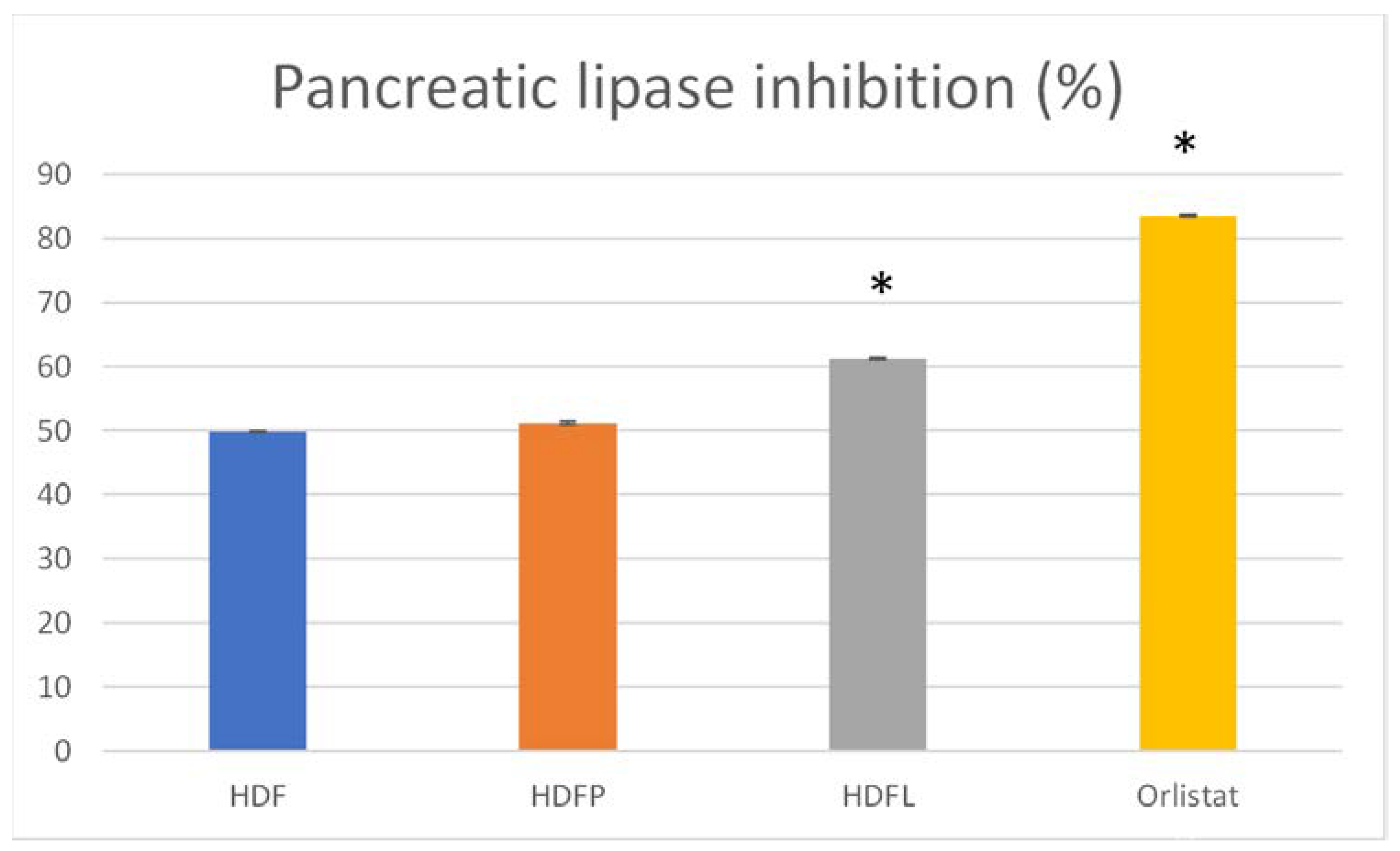 Pharmaceuticals 16 00412 g008 Pharmaceuticals 16 00412 g008