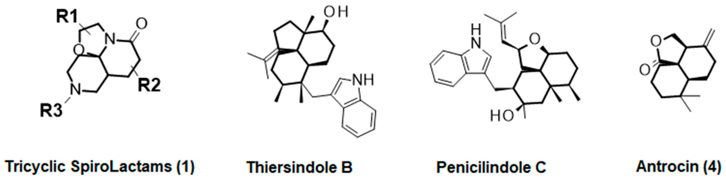 Pharmaceuticals 16 00413 g001 Pharmaceuticals 16 00413 g001
