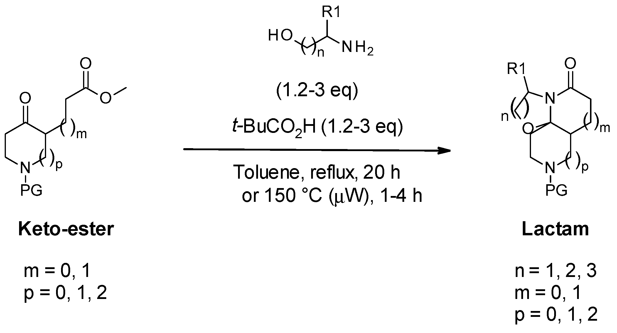 Pharmaceuticals 16 00413 sch008 Pharmaceuticals 16 00413 sch008