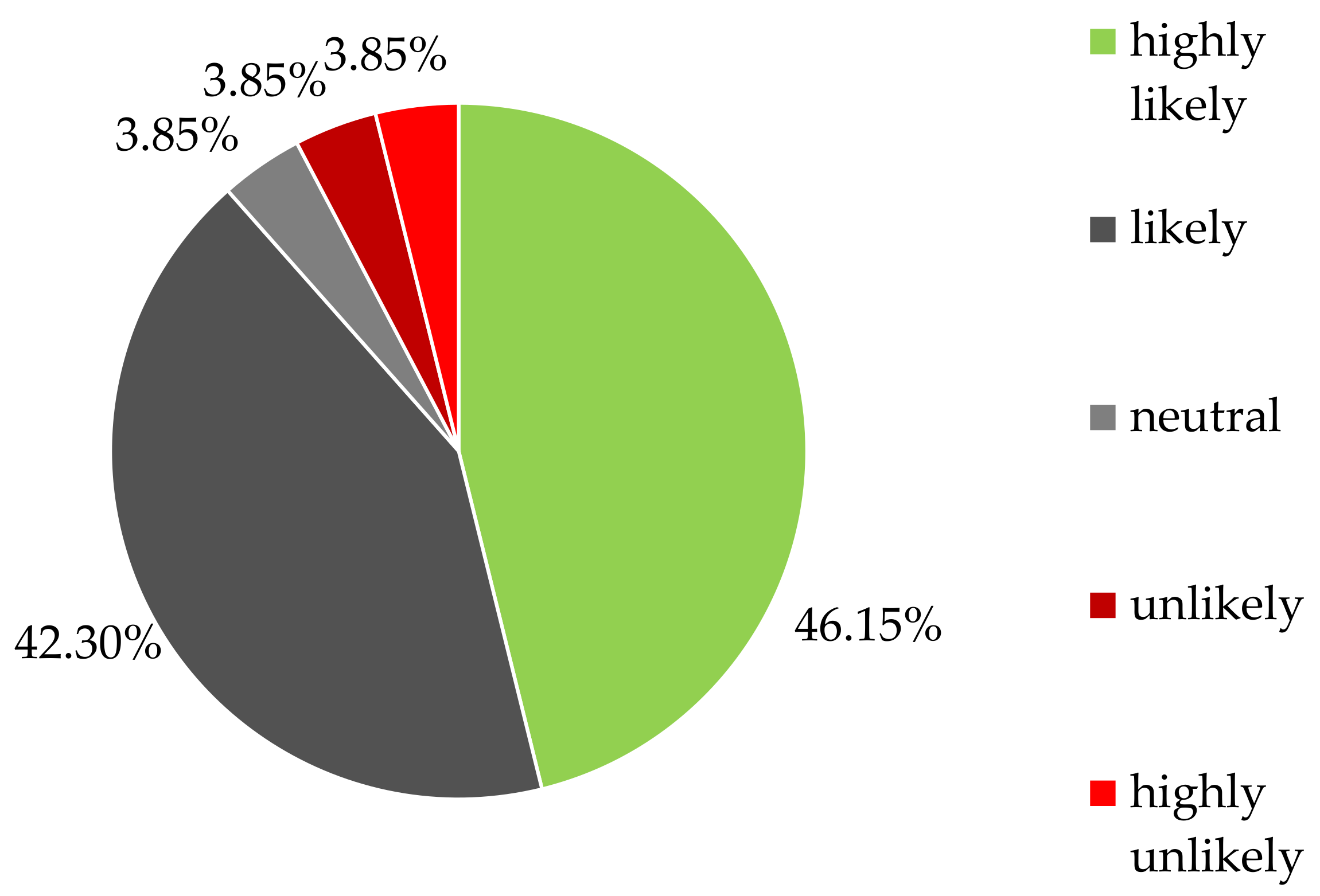 Pharmaceuticals 16 00416 g003 Pharmaceuticals 16 00416 g003