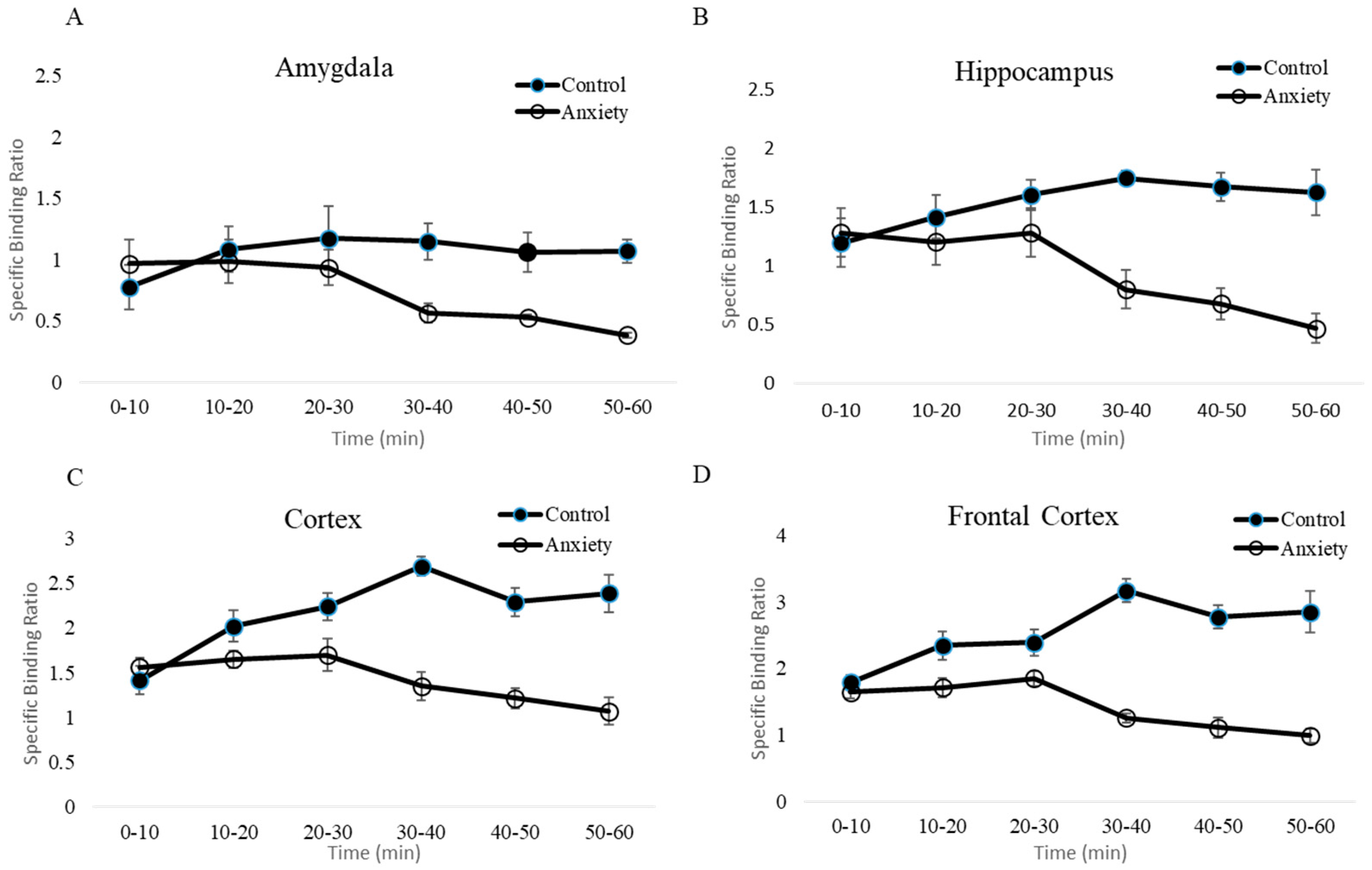 Pharmaceuticals 16 00417 g005