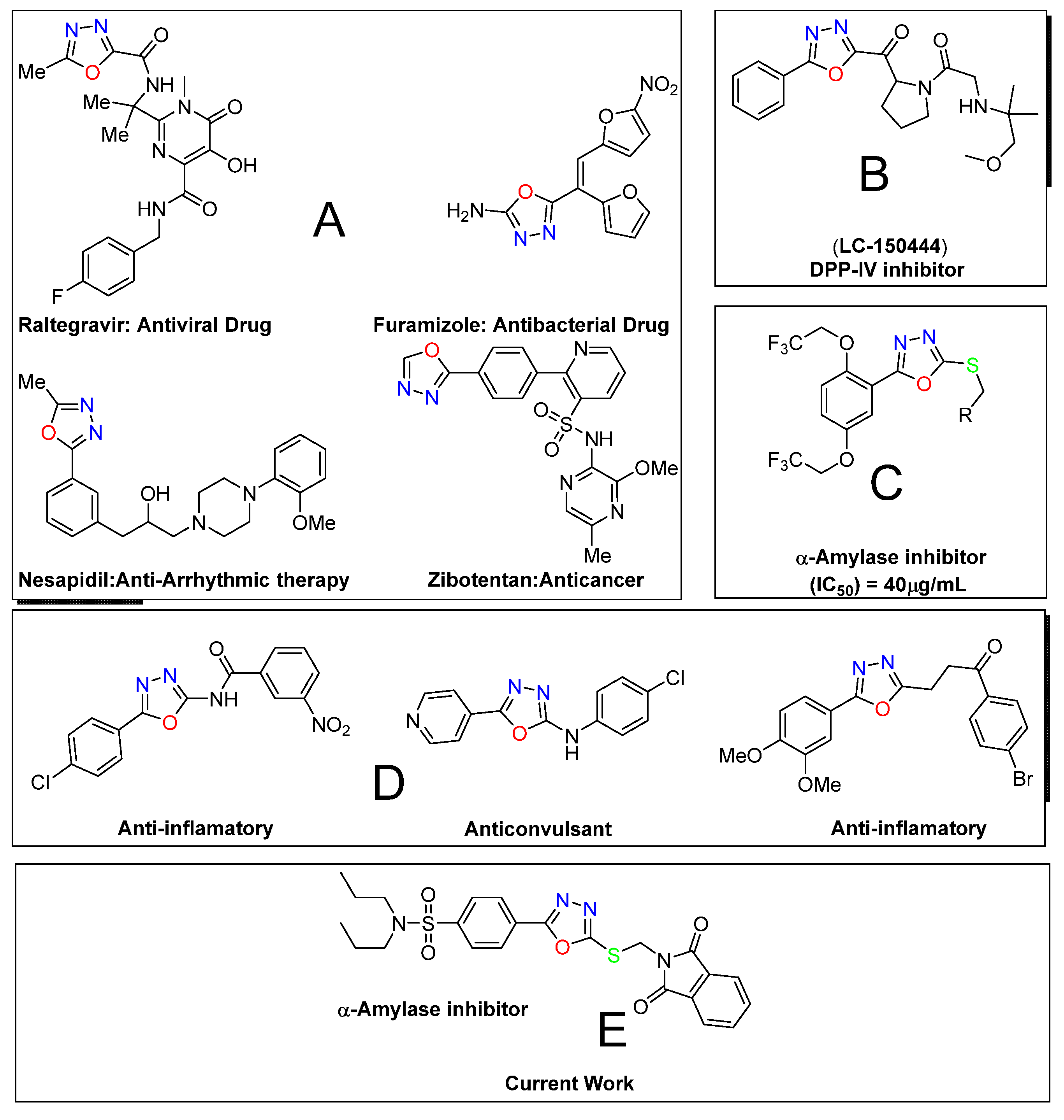 Pharmaceuticals 16 00424 g001