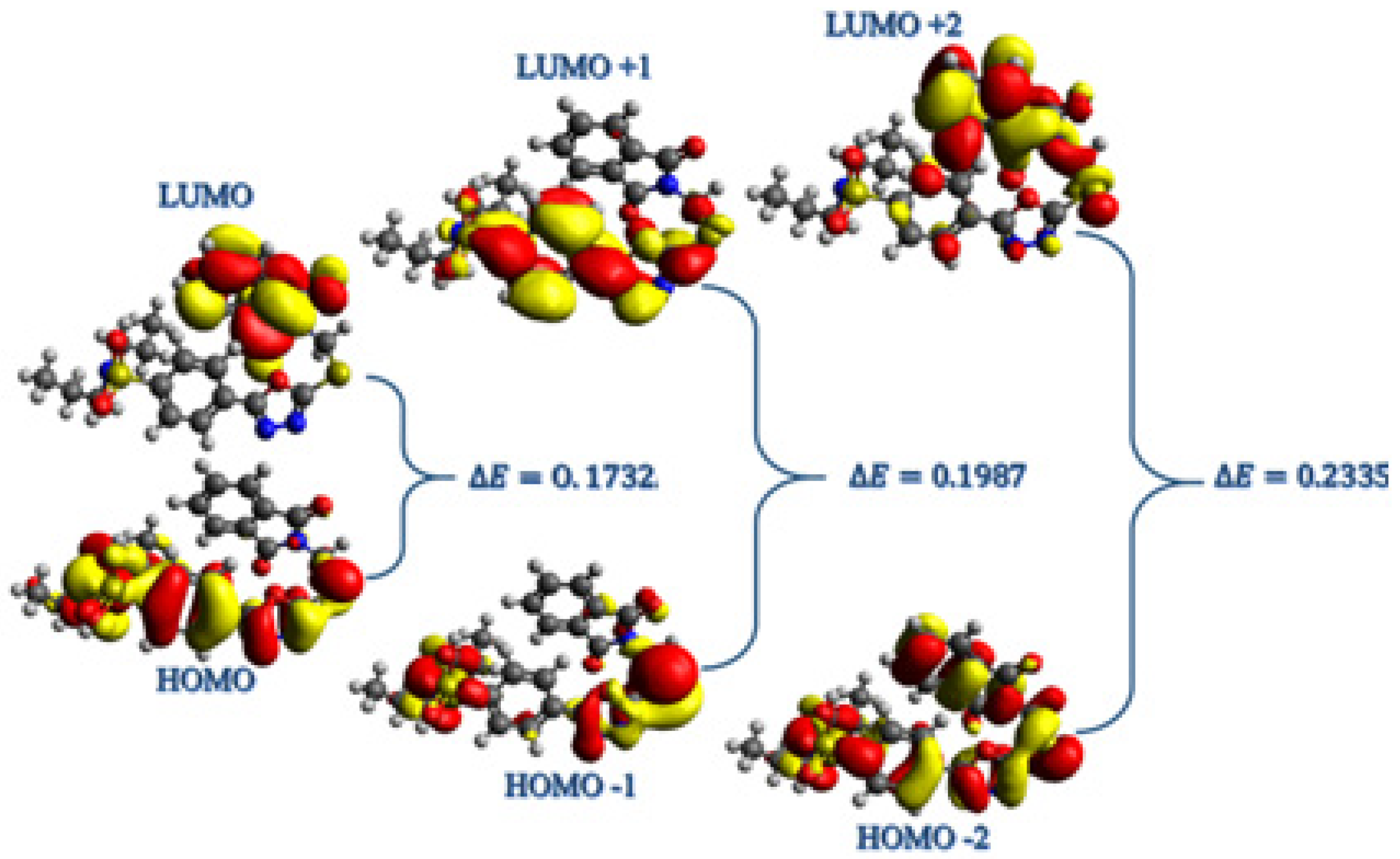 Pharmaceuticals 16 00424 g009