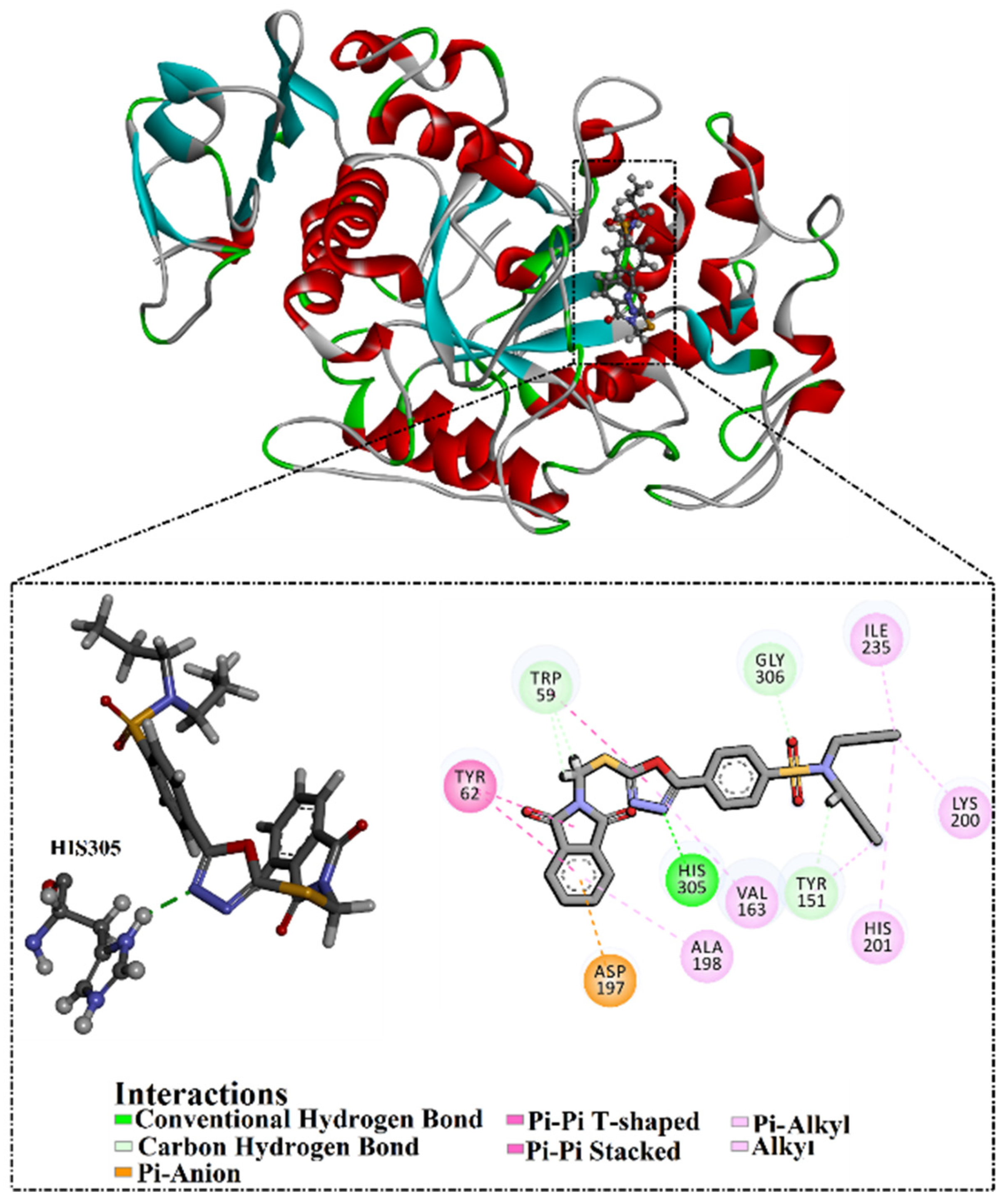 Pharmaceuticals 16 00424 g011