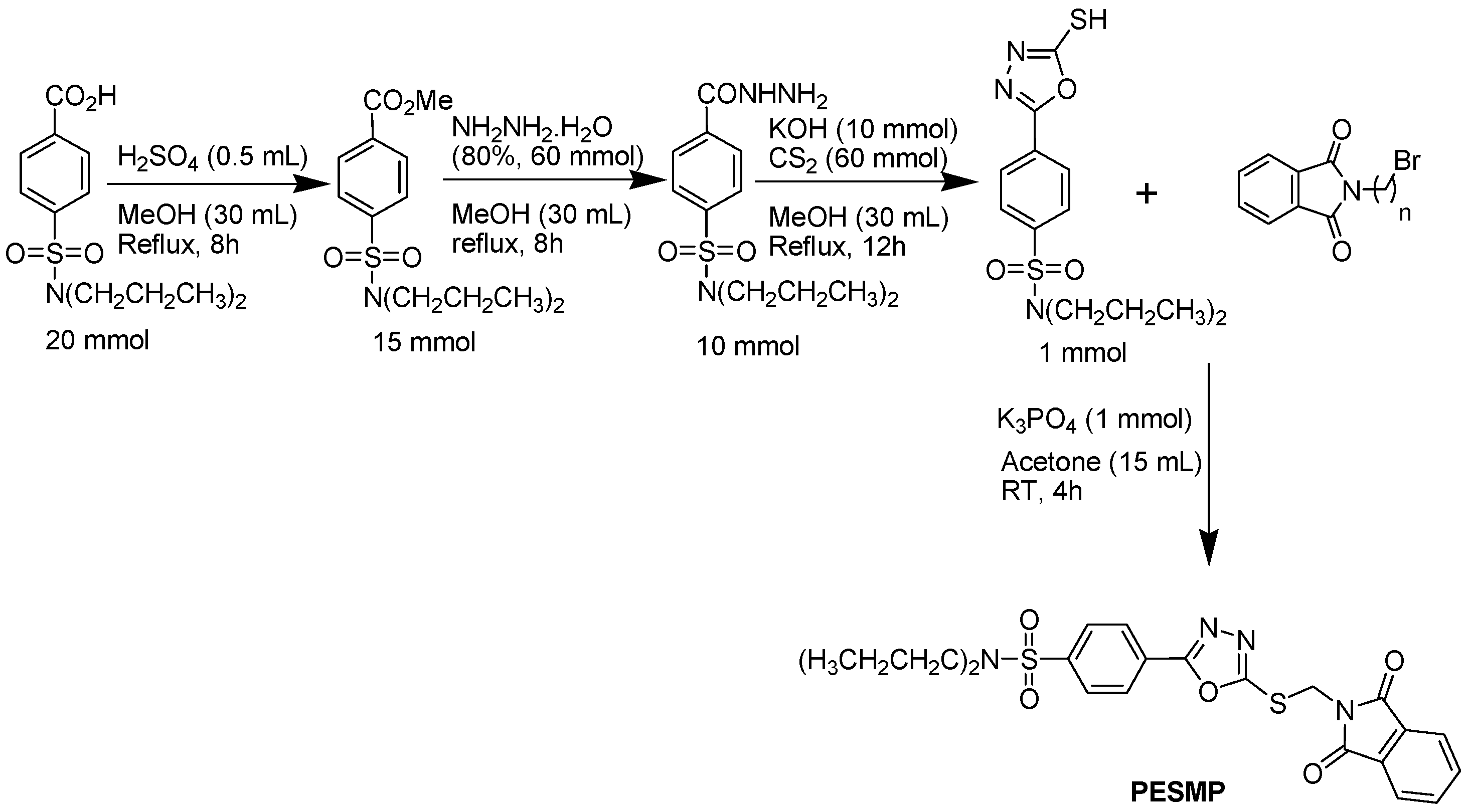 Pharmaceuticals 16 00424 sch001