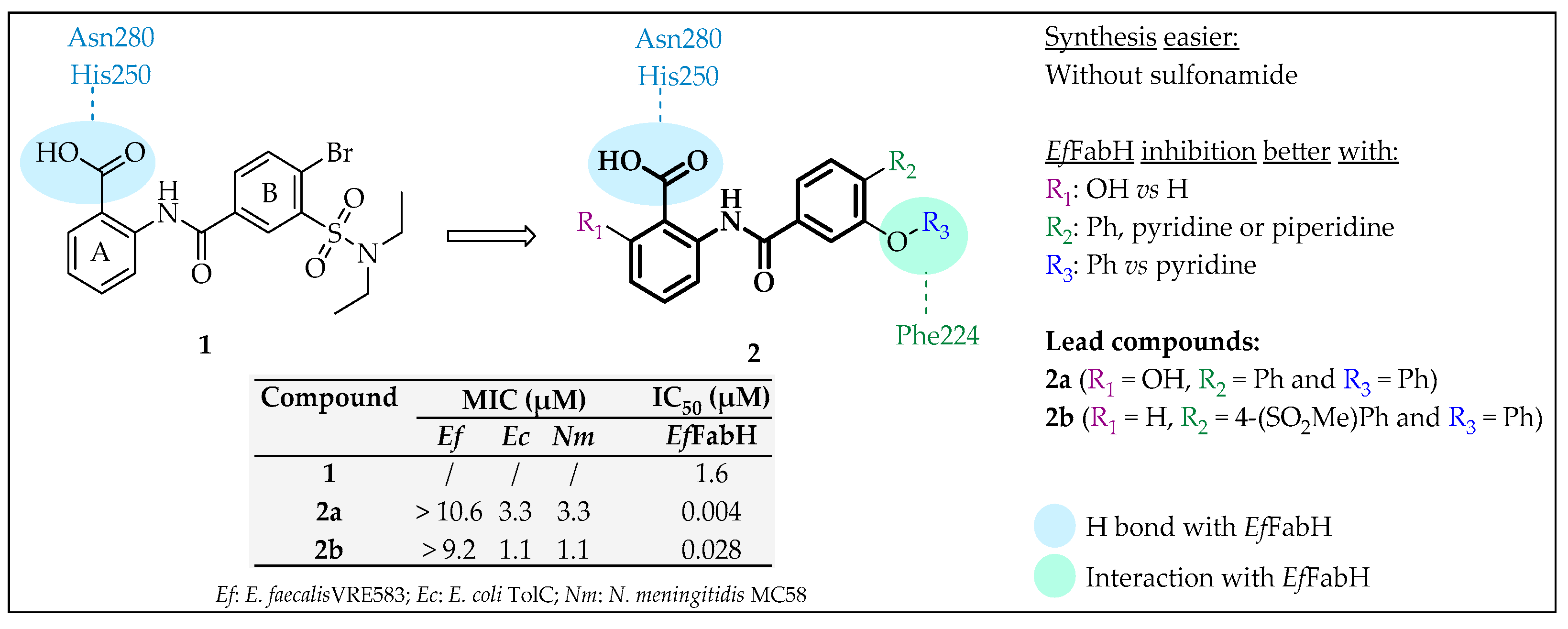 Pharmaceuticals 16 00425 g007 Pharmaceuticals 16 00425 g007