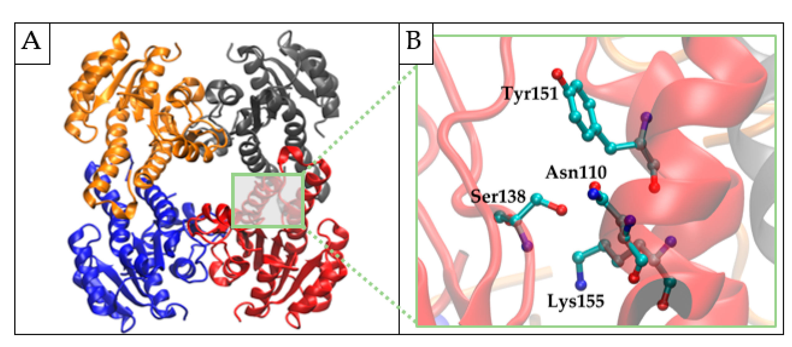 Pharmaceuticals 16 00425 g017 Pharmaceuticals 16 00425 g017